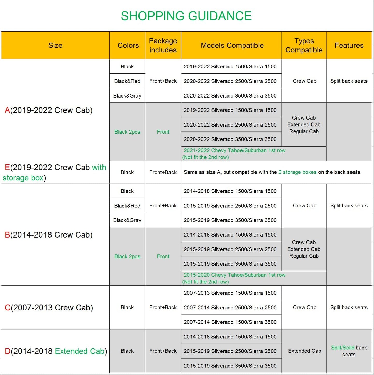 LUCKYMAN CLUB Custom Fit Seat Covers for 2007-2013 Chevy Silverado Sierra 1500 Crew Cab, 2007-2014 Silverado Sierra 2500 3500 Crew Cab (Black)