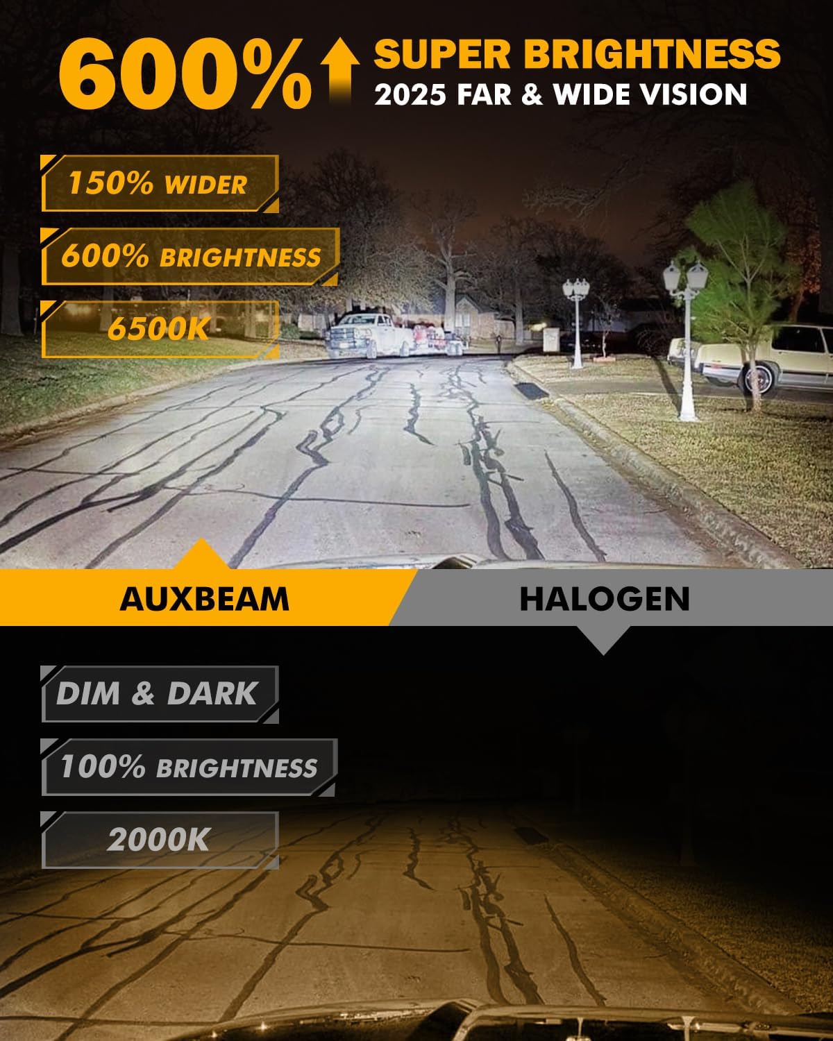 Auxbeam 9005 Fog Lights, 20000 Lumen 600% Brighter Wireless 9005 Light for Off-Road Use or Fog Light, Plug and Play