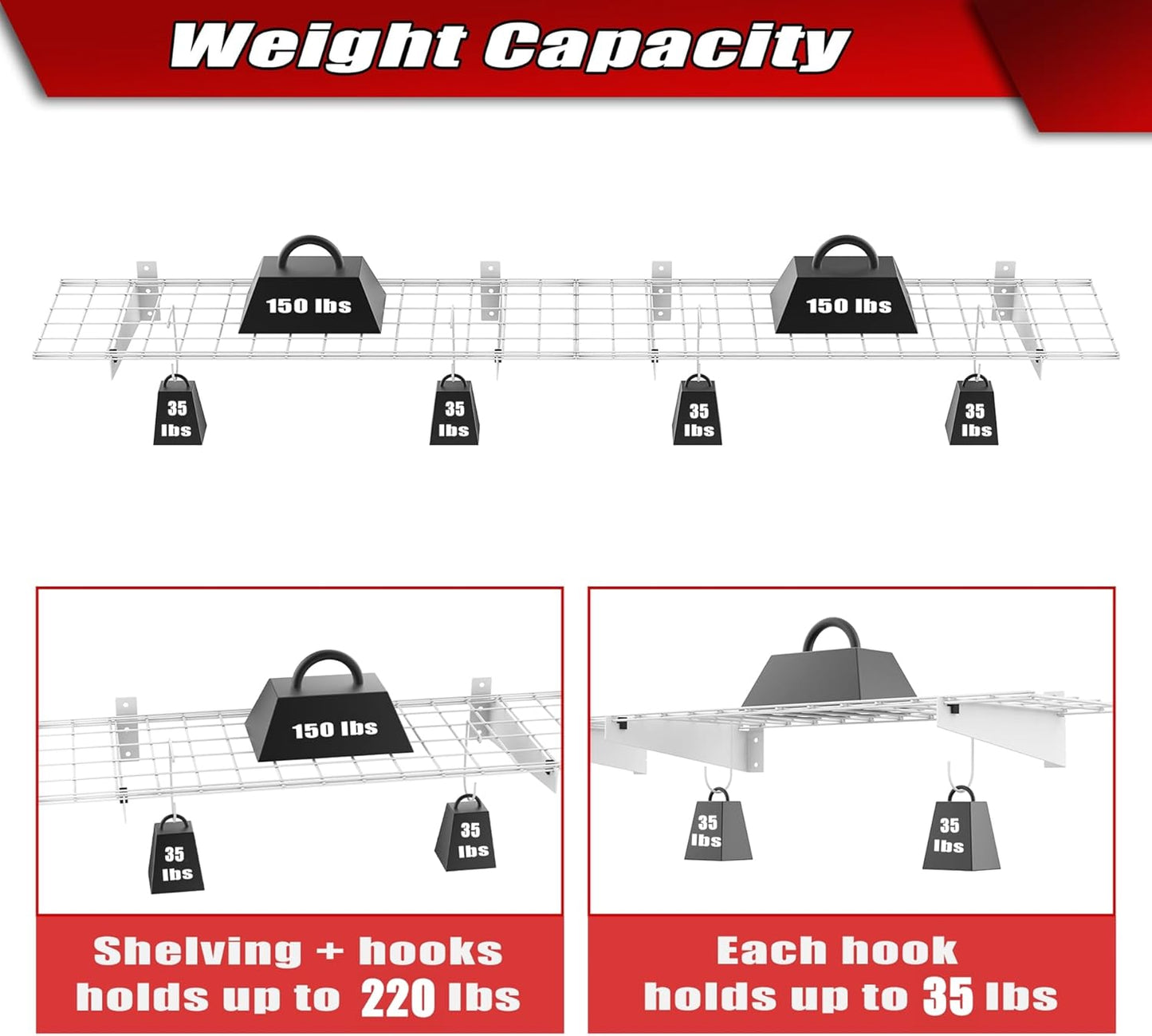 WALMANN 2 Pack Garage Wall Shelves, 45x15 inch Wall Mounted Storage Shelves for Garage Heavy Duty Wall Shelving, Holds Up to 220 Lbs(White)