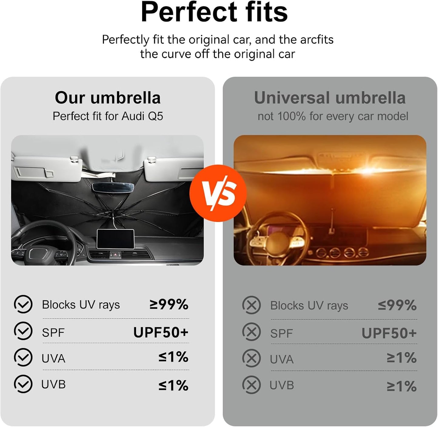 Umbrella Sunshade for Audi Q5 Accessories 2018-2025, Foldable Windshield Cover Sun Shade Umbrella Sun Visor with UV Block Windshield and Heat Insulation Protection (for Audi Q5 2018-2025)