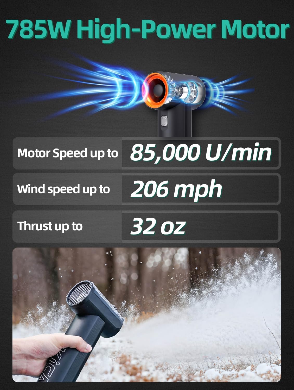 Kica JetFan Max – Turbo Dryer Blower for Car, Cordless Leaf Blower, 205 MPH, 31.75oz Max Thrust, Cordless, Stepless Speed Control for Patio Cleaning, Lawn Care and Car Drying