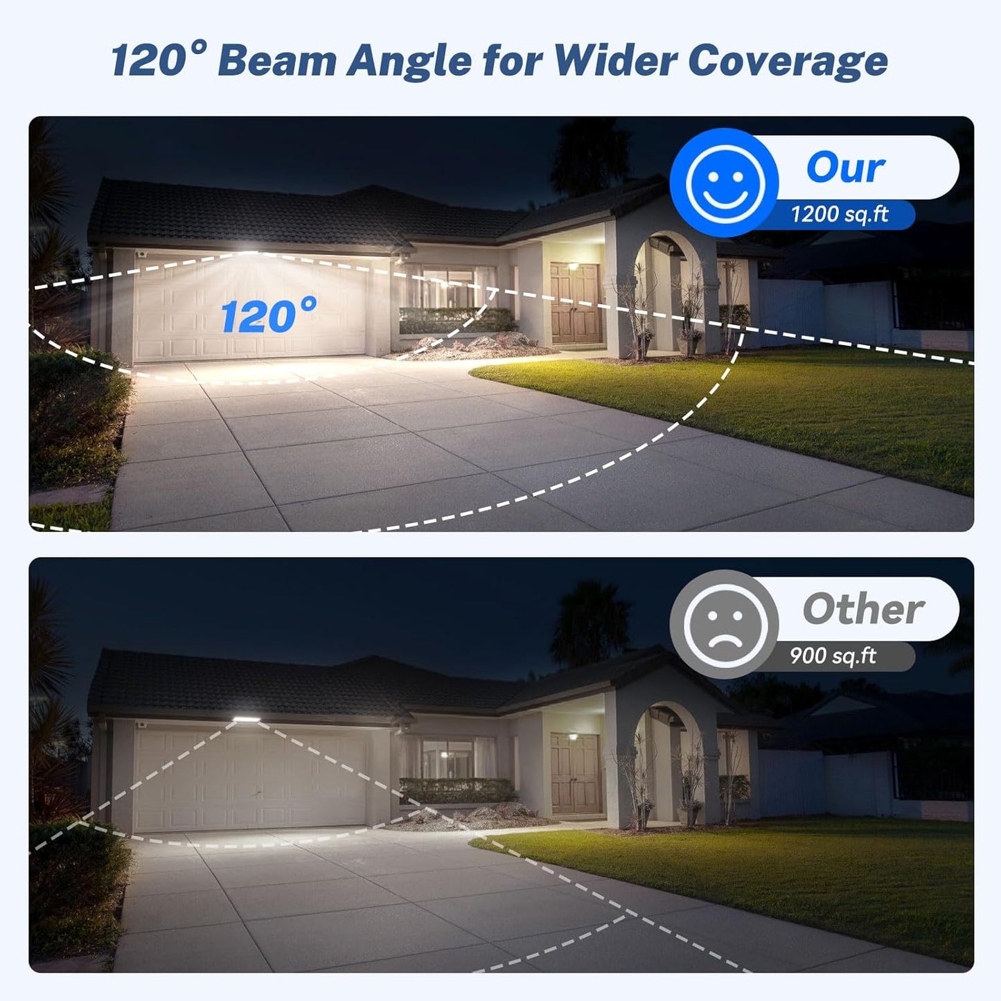 4 Pack LED Shop Lights, 100W 11000LM Plug in Garage Light with 6FT Power Cord, IP66 Waterproof Work Bench Shop Lights for Garage, Workshop, Warehouse, Outdoor, Yard, Garden
