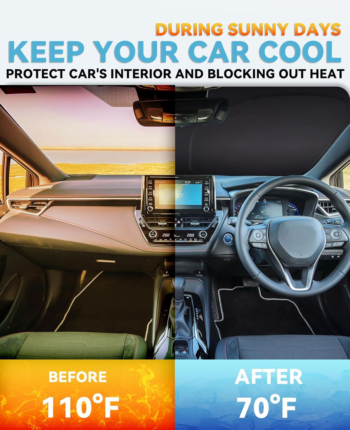 Car Sun Shade Windshield Sunshade for 2014-2024 2025 2026 Porsche Macan SUV Accessories Front Window Sun Shields Custom fit Macan Sunscreen Double Layers 240T Refleactor Sun Visor Blocks UV