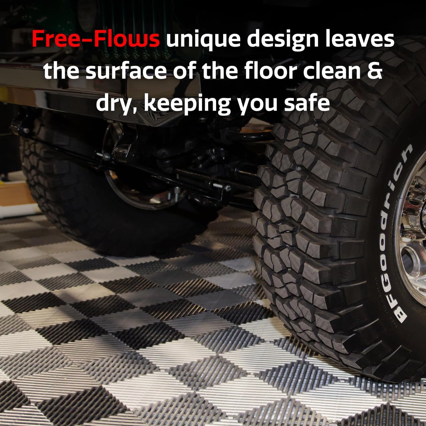 Big Floors RaceDeck Free-Flow Interlocking Garage Flooring Tiles, Non-Slip, Self-Draining, Heavy-Duty, High-Impact Copolymer, Easy Install (Black, 48 Pack of 12 x 12" Tiles)