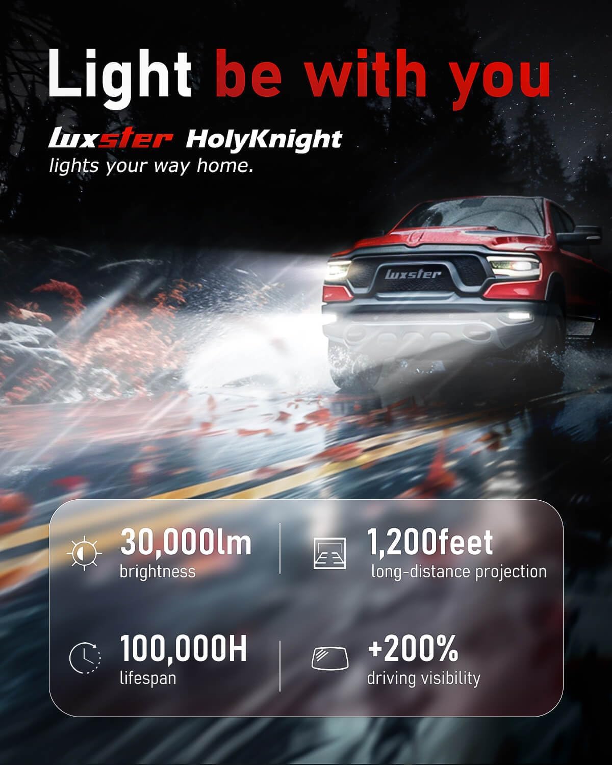 LUXSTER HolyKnight 30000lm H11 H9 55W LED Light Bulbs, H8 H16 Foglight Bulbs, Super Bright, 6000K Cool White, Pack of 2