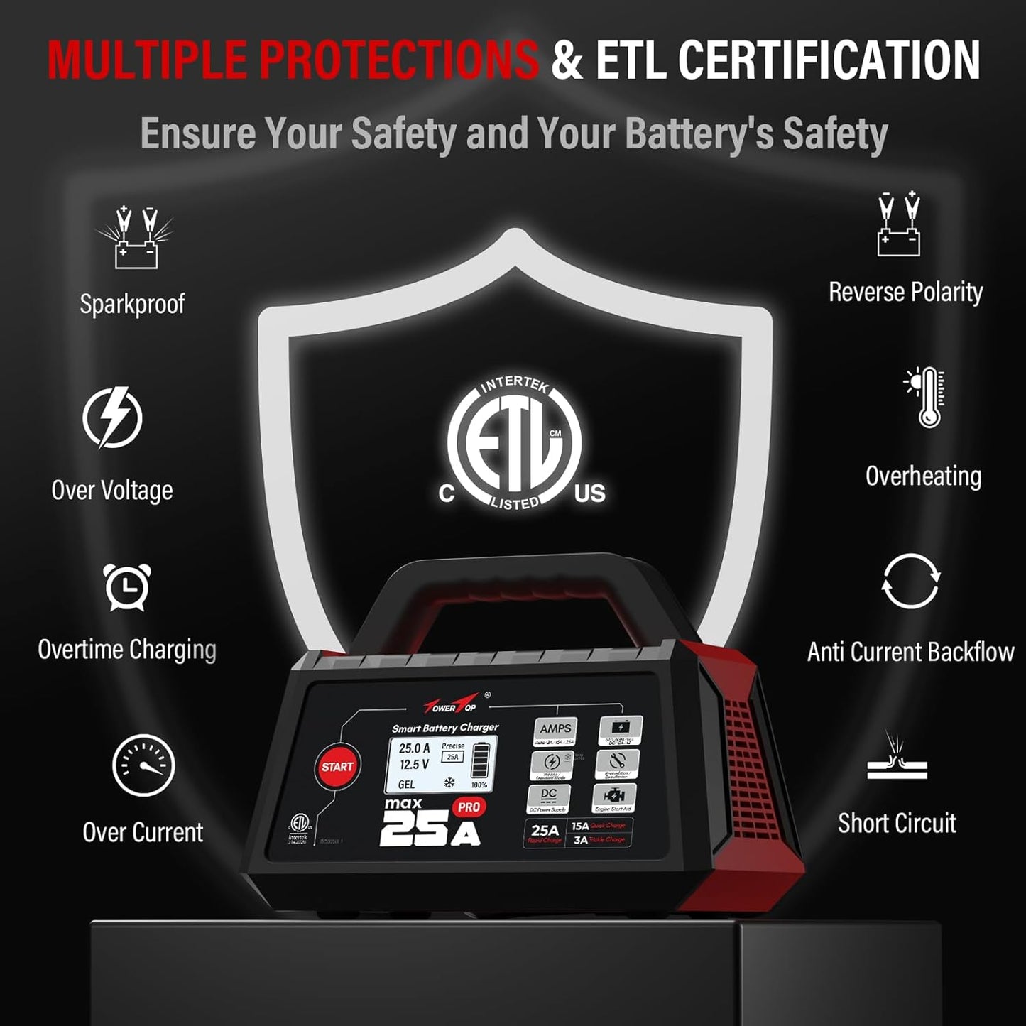 TowerTop 25A Max Pro Battery Charger: 12V Fully Automatic Smart Trickle Charger, Automotive Battery Maintainer with Engine Start, DC Supply, Winter Mode, Recondition,Desulfation, for Lead Acid/Lithium