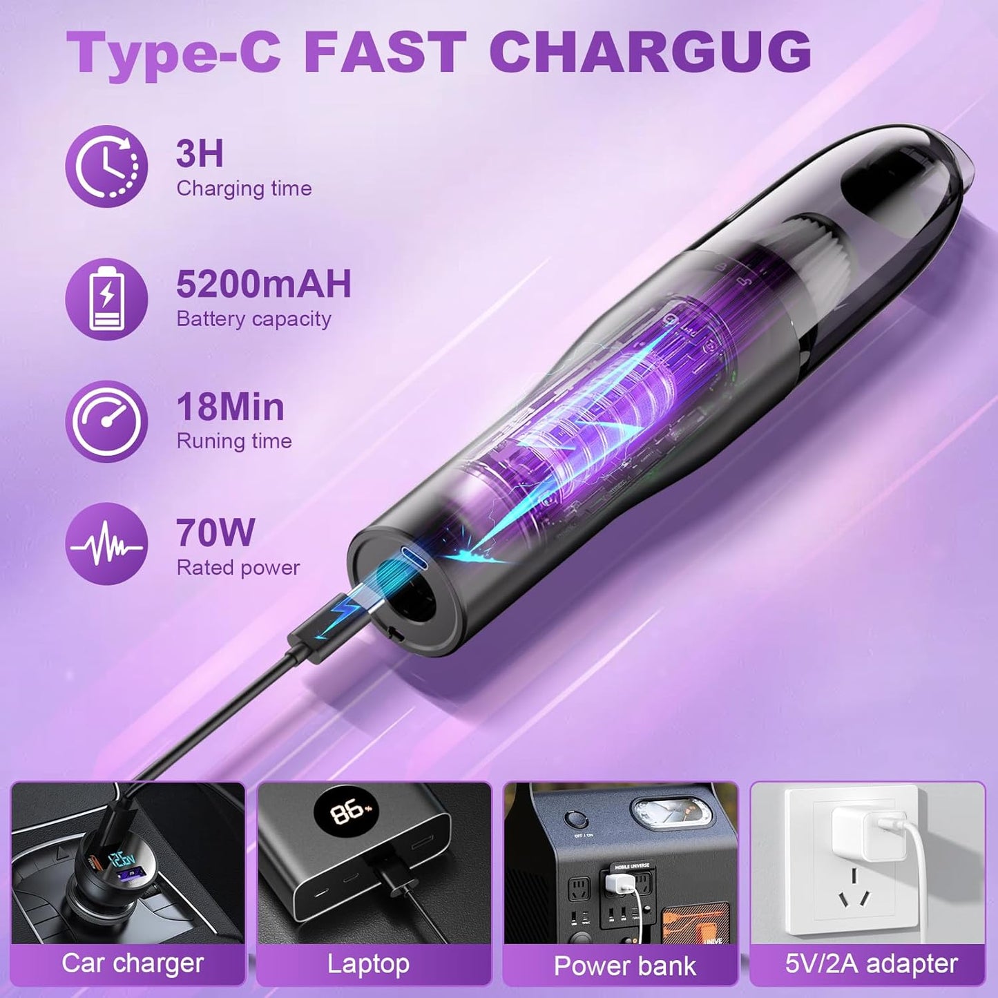 Handheld Vacuum Cordless Cleaner, 0.86 Lb Ultra-Lightweight Mini Car Vacuum Portable Cordless, Mini Vacuum Cleaner with Low Noise Blower, Washable HEPA Filter, Seen on TV - USB Car Charging