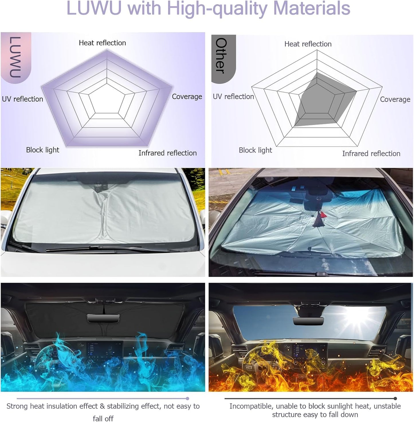 LUWU for 2024 2025 Lexus GX550 Windshield Sun Shade 2025 Lexus GX550 Windshield Sunshades 2024 2025 Lexus GX550 Accessories Foldable Sunshade Cover Block UV Ray Lexus GX550 Front Window Sunshade