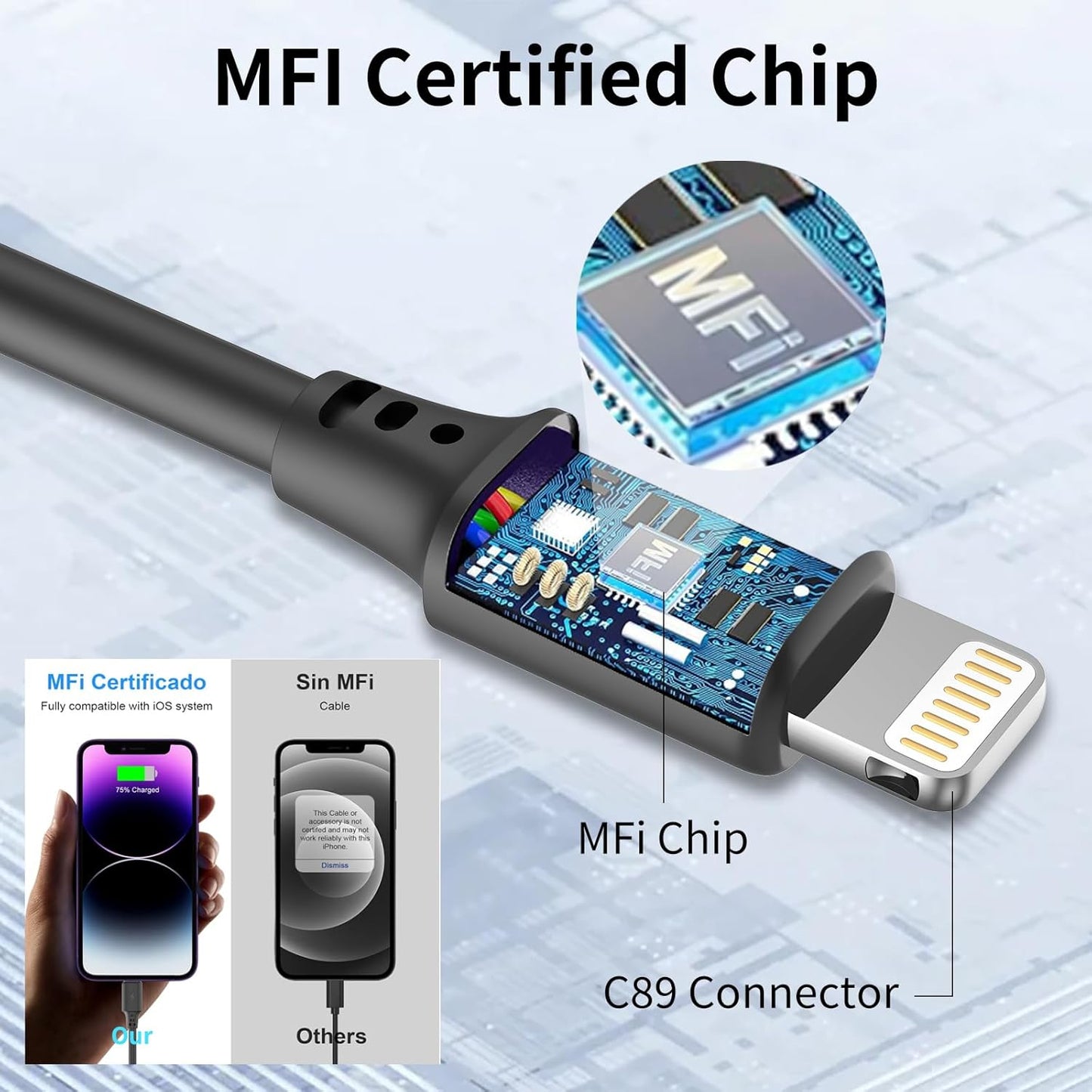 Coiled USB C to Lightning Cable 3FT, 2 Pack Short Car Charger Cord Fast Charging Retractable USB C to iPhone Cord for CarPlay Compatible with iPhone 14/13/12/11Pro/X/XR/8/7/6s/Plus