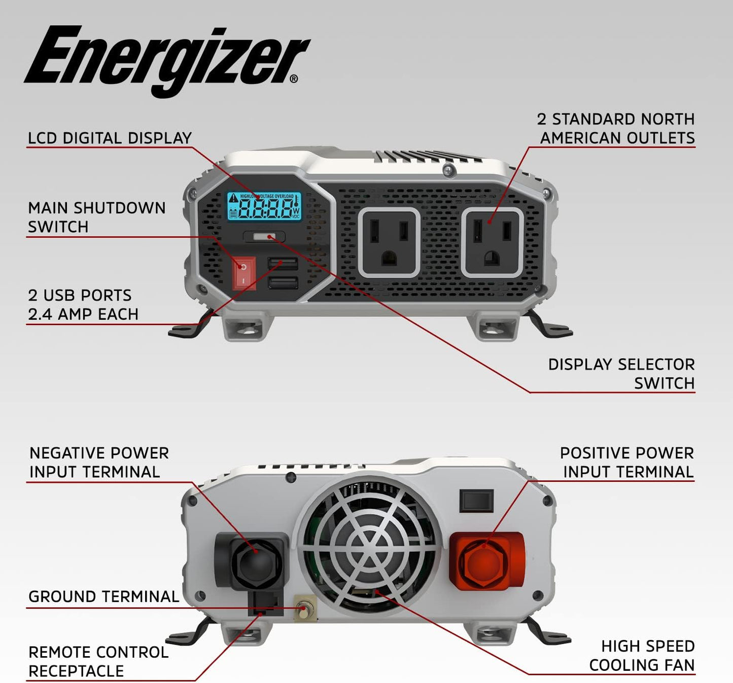 Energizer 1100 Watts Power Inverter Modified Sine Wave Car Inverter, 12V to 110 Volts, Two AC Outlets, Two USB Ports (2.4 Amp) and Battery Cables Included – ETL Approved Under UL STD 458