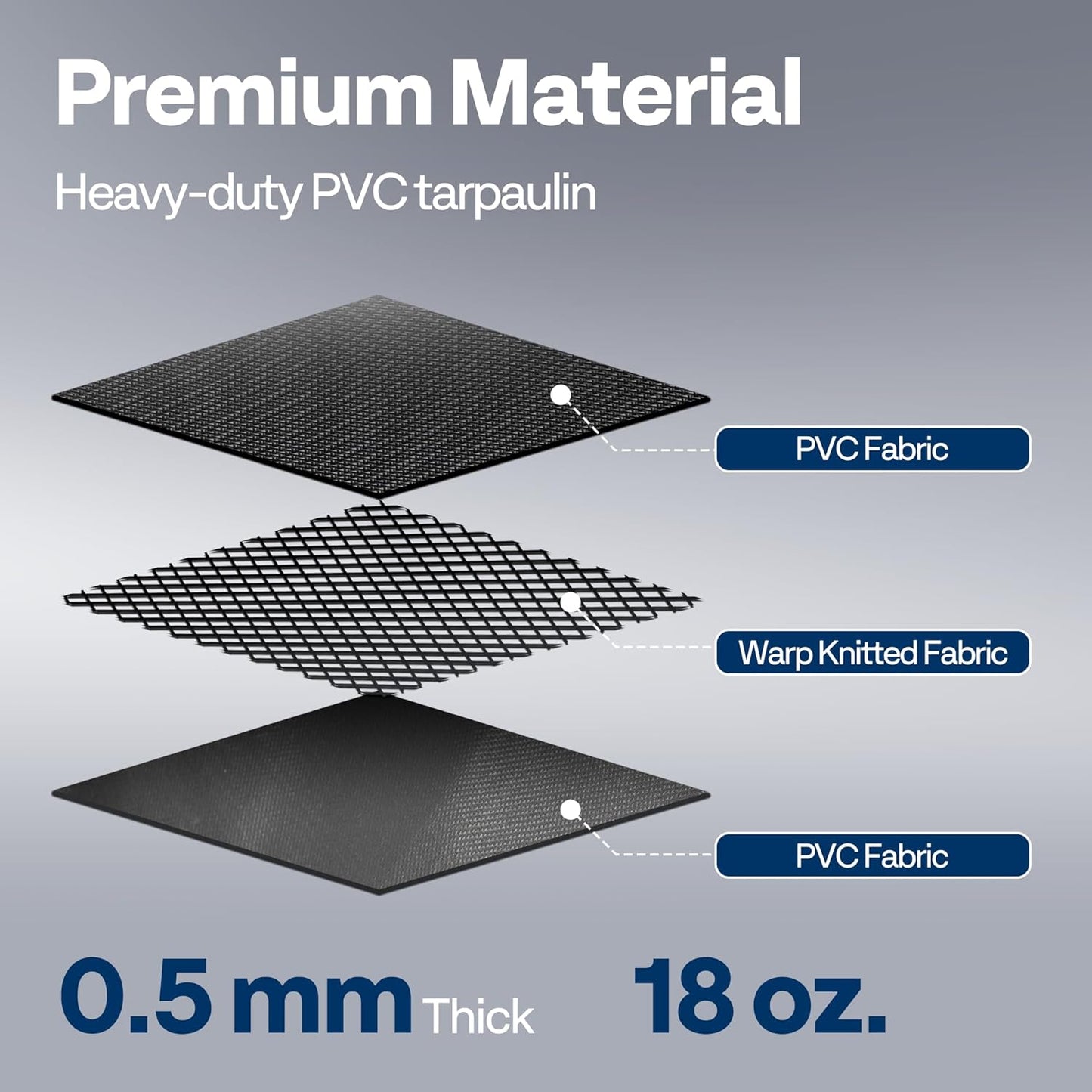 VIVOHOME Containment Mat (7'9" x 16') with Stay Put Corner, PVC Garage Mats for Floor, Heavy Duty Garage Parking Mat with a Squeegee