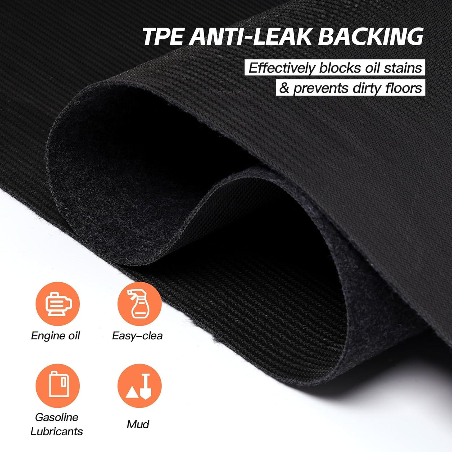36"x60"（2 PCS） Garage Floor Mat & Oil Spill Mat, Heavy Duty Under Car Mat for Garage & Driveway, Protects Against Oil, Chemicals & Stains with TPE Anti-Leak Backing, Reusable & Washable