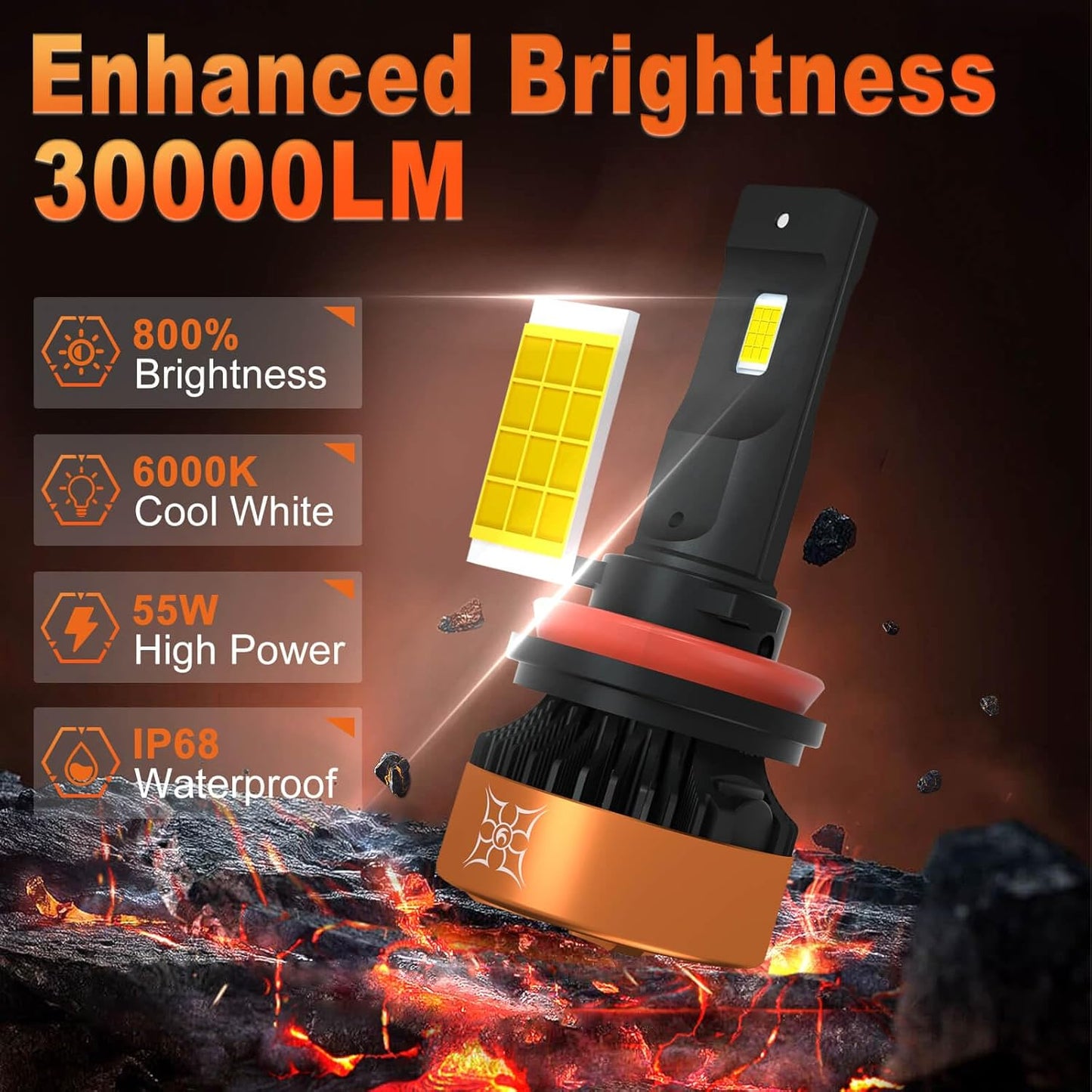 HIKARI WINGS H1 LED Fog light, 30000LM Pure White 6000K LED Bulbs, Plug & Play IP68 Waterproof Pack of 2