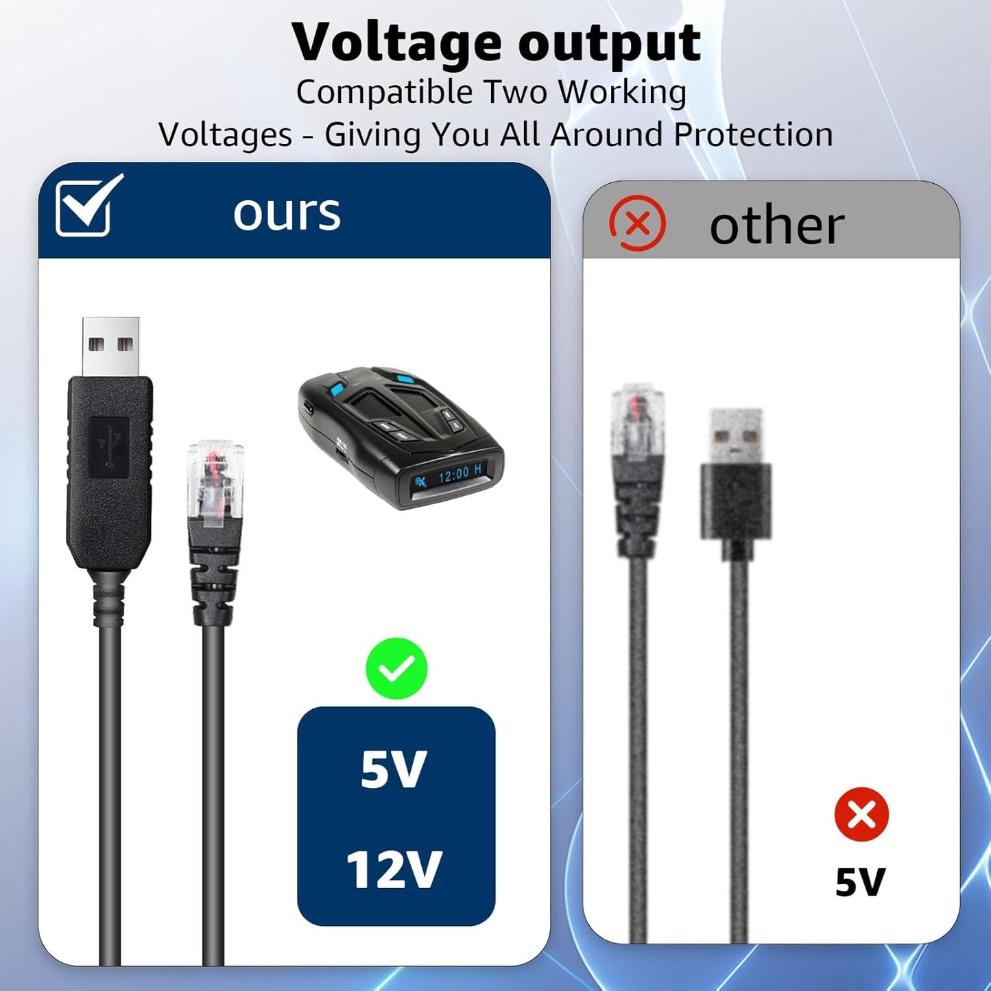 3.3Ft Radar Detector Cable - USB to RJ11 Plug Cable for Escort Radenso XP Uniden Beltronics Cobra Whistler - Premium Replacement Power Cord for Radar Detectors - Durable USB to RJ11 Connection