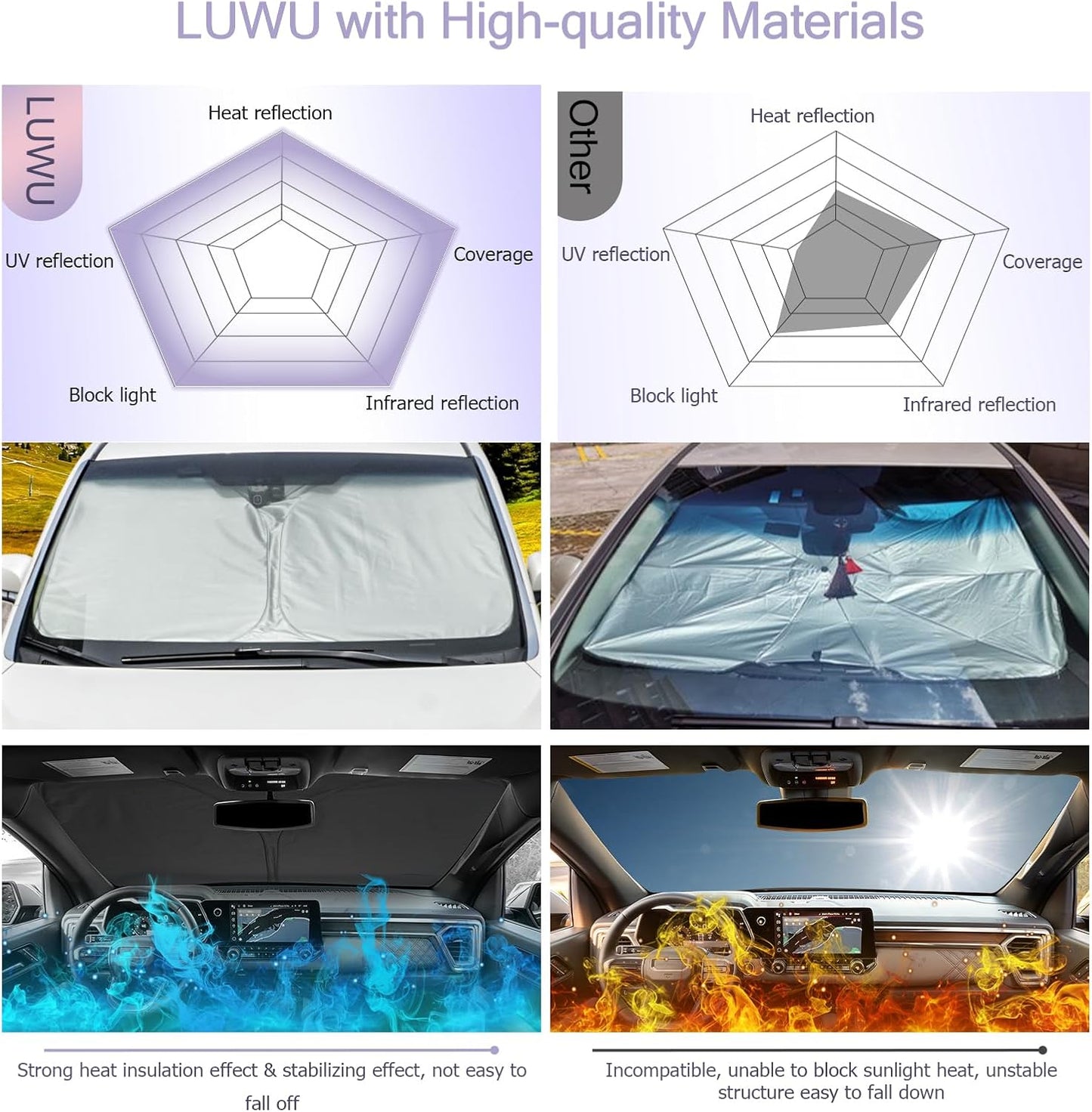 LUWU for 2024 2025 Chevy Colorado Windshield Sun Shade 2024 2025 Colorado Windshield Sunshades 2024 2025 Chevy Colorado Accessories Sunshade Cover Block UV Ray Front Window Sunshade