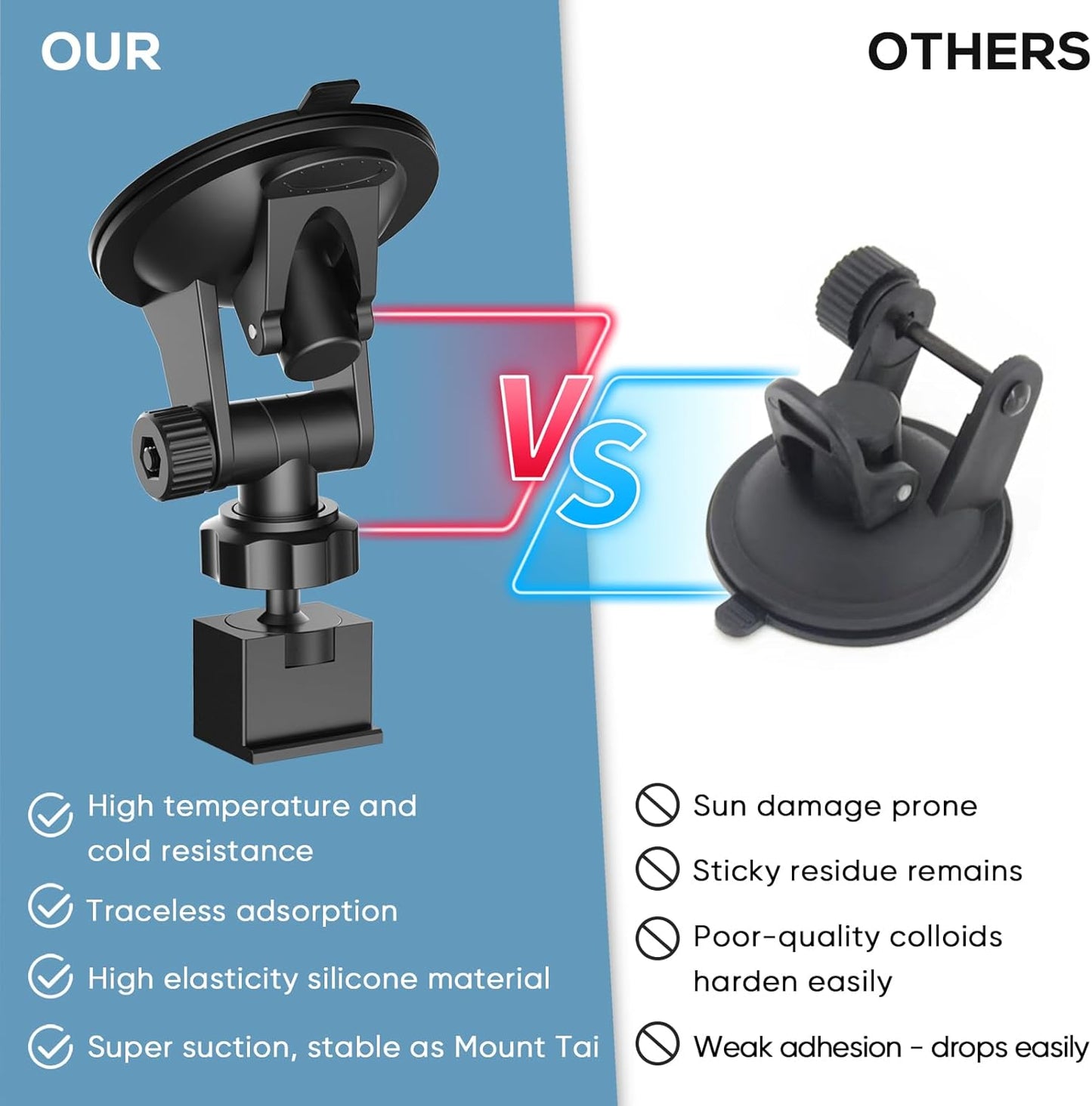 Suitable for Escort IX、IXc、Max 3、Max360C、360MarkII、2020 Max 360 Super Suction Windshield Radar Detector Suction Mount (Used to Connect Ez Magnet to Radar)