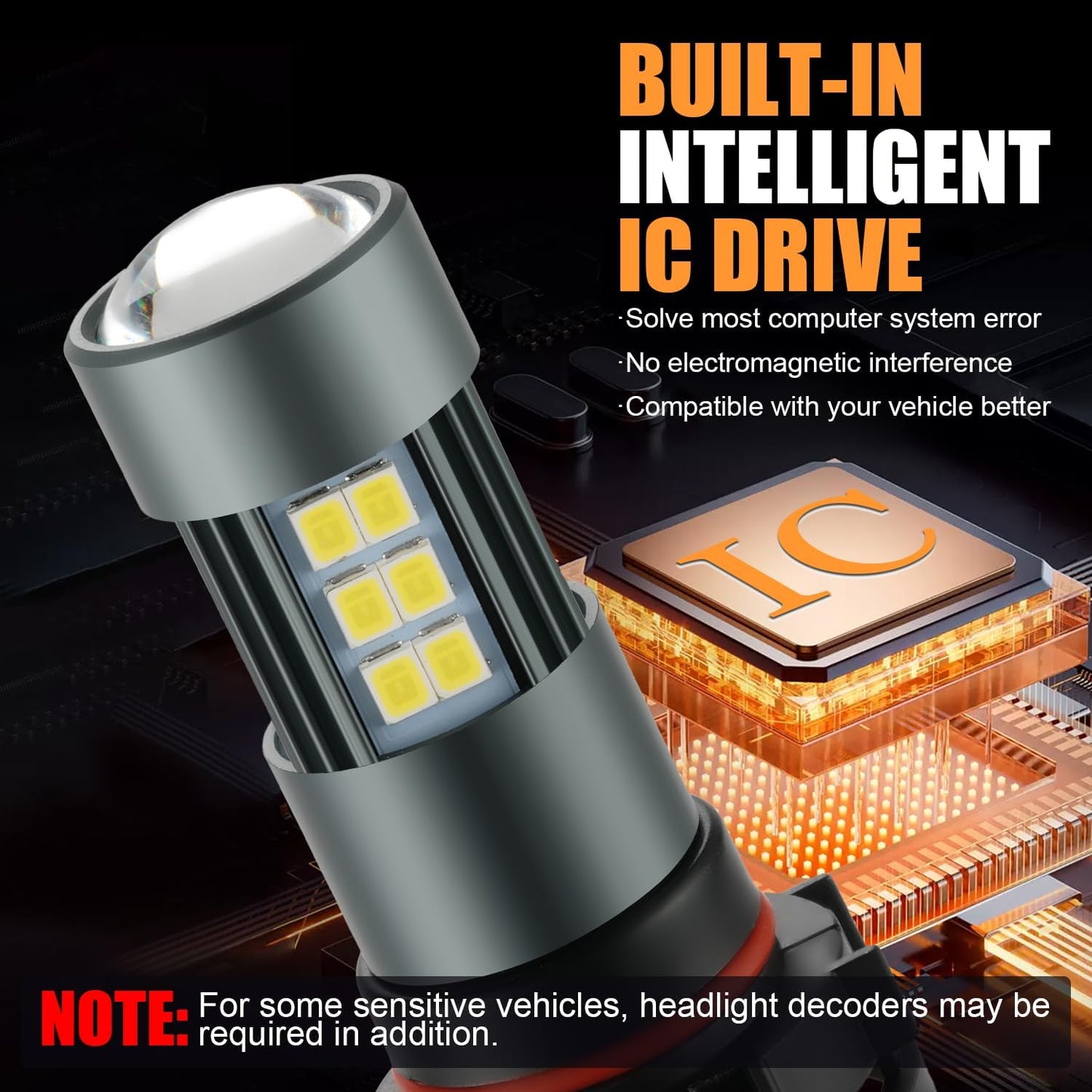 2504 LED Bulbs, PSX24W 12276 Fog Light 6500K Cool White, Pack of 2