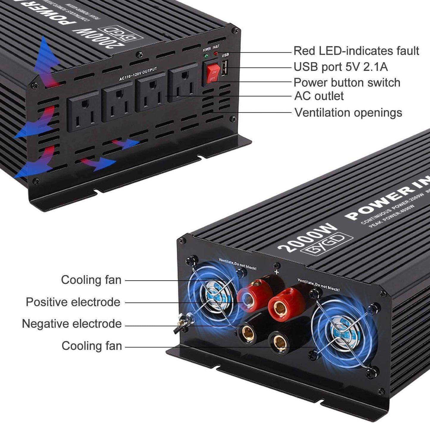 BYGD 2000W Power Inverter 12V DC to 110V AC Inverter Converter with 4 AC Outlets Dual 2.1A USB Ports for Home, RV, Boat, Truck, Off-Grid Solar System