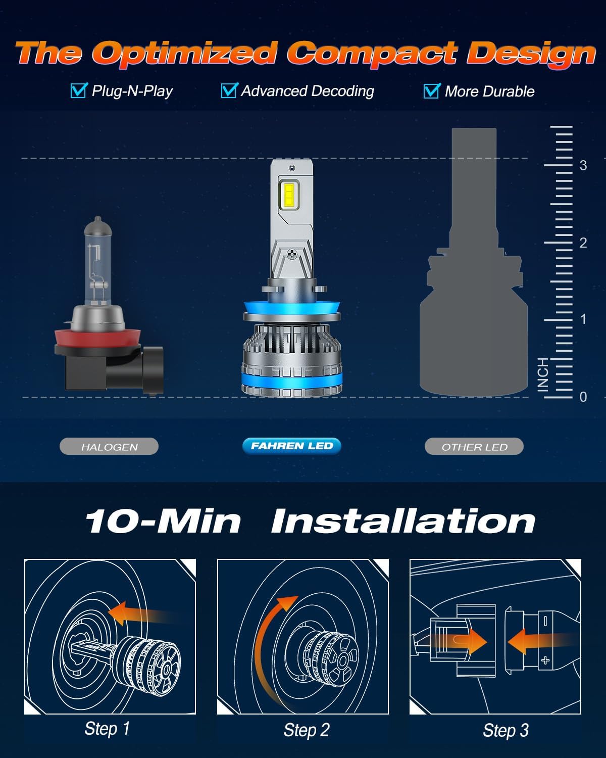 FAHREN H11 9005 Fog Light Bulb Combos, 240W 10,0000LM Lighting Bulb With Fan, 6500K Cool White, IP68 Waterproof, 1:1 Size Plug and Play, Pack of 4