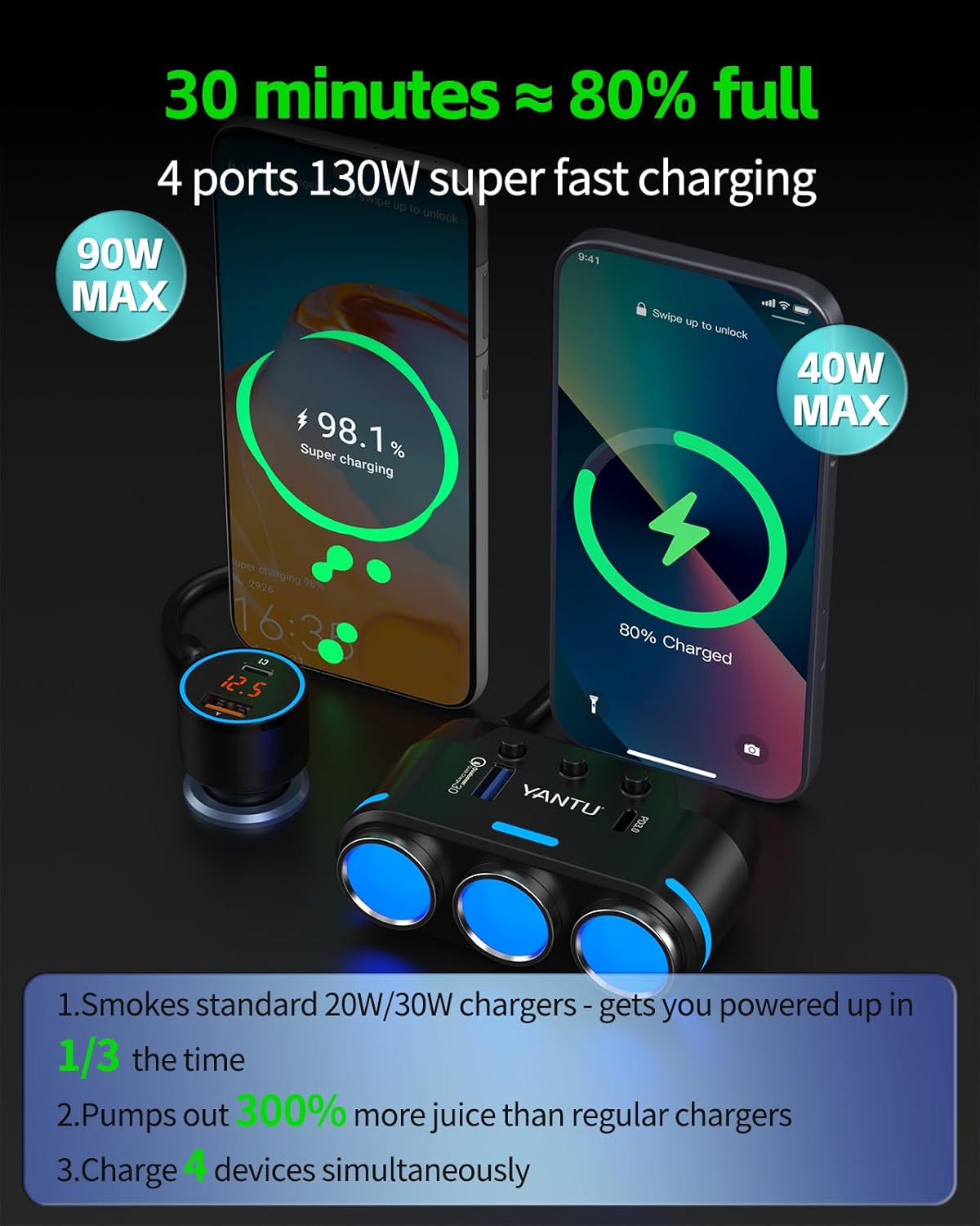 YANTU Cigarette Lighter Adapter/Splitter with PD&QC3.0 230W,Double/Dual USB C Car Charger Fast Charging 12V Outlet,Multi Socket Splitter with Ambient Lights/Independent Switches for Cars/Trucks/RVs