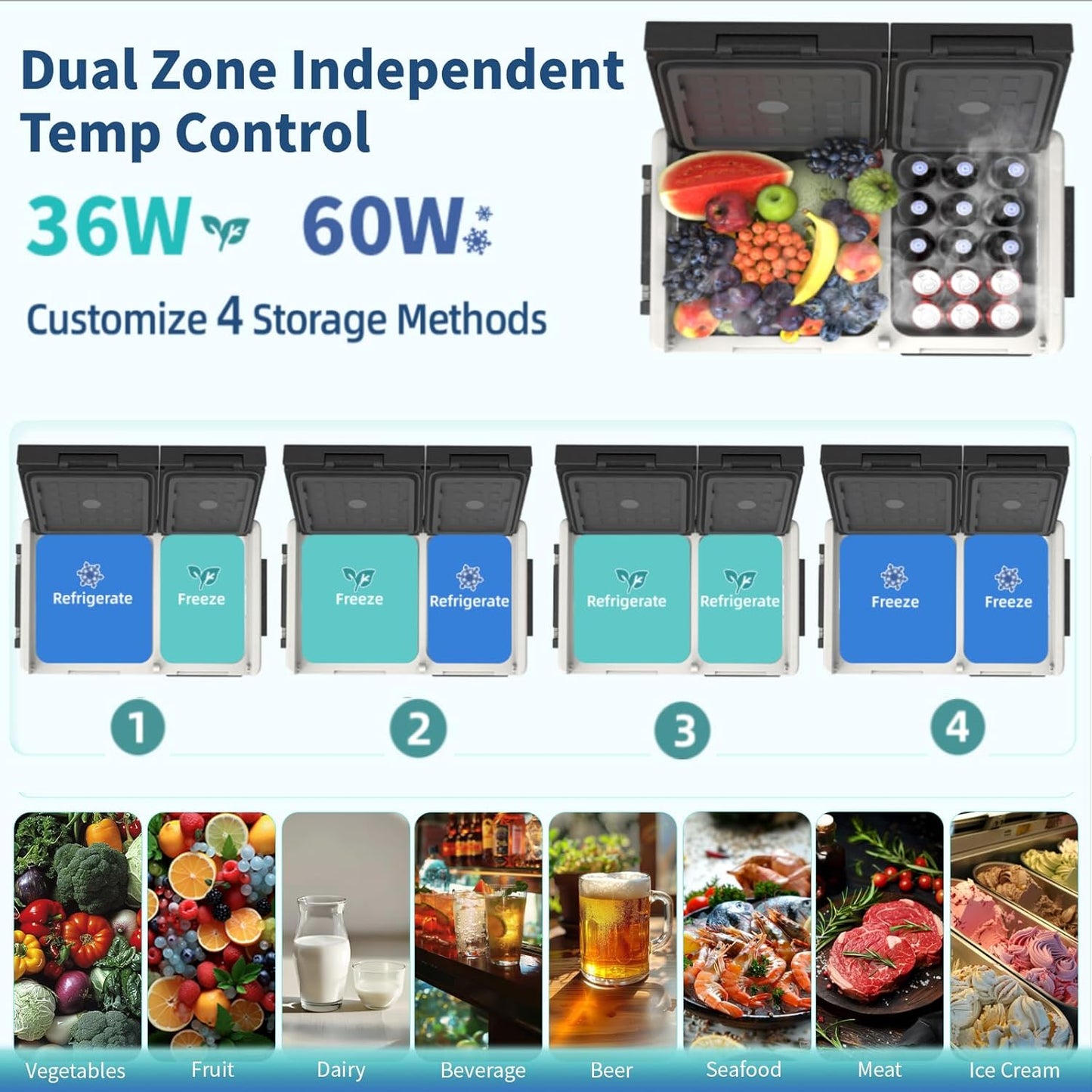12 Car Refrigerator, 53Quart Dual Zone 12V Car Fridge Portable Freezer(-4F~68F), Compressor Electric Cooler with 12/24V DC 110-240V AC, APP Control, for Camping, Travel, RV, Truck (53Quart)