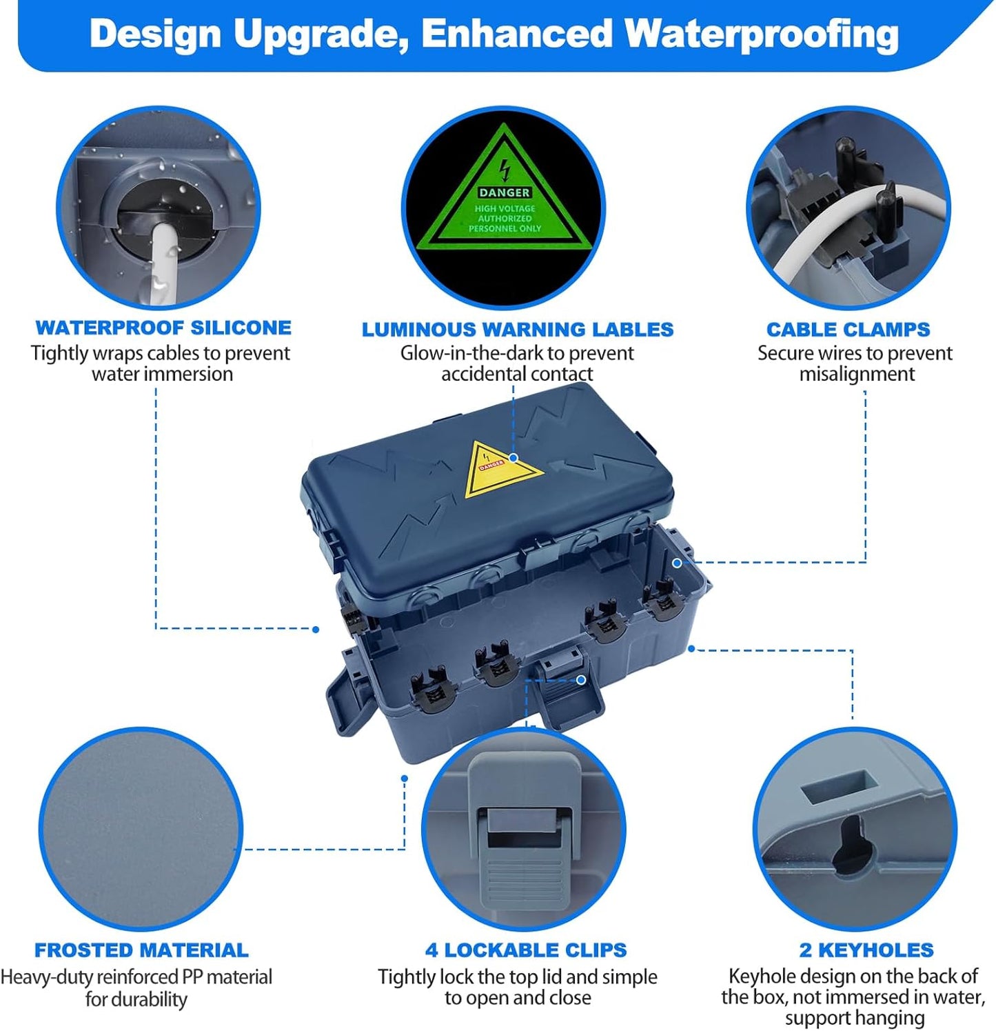Hrensaw Medium Outdoor Electrical Box(10.6x5.5x4.5inch),Weatherproof Connection Box w/6 Cable Entry,IP54 Waterproof Cord Cover Protect Power Strip,Timer,Plug,Holiday Lights,Premium Gray