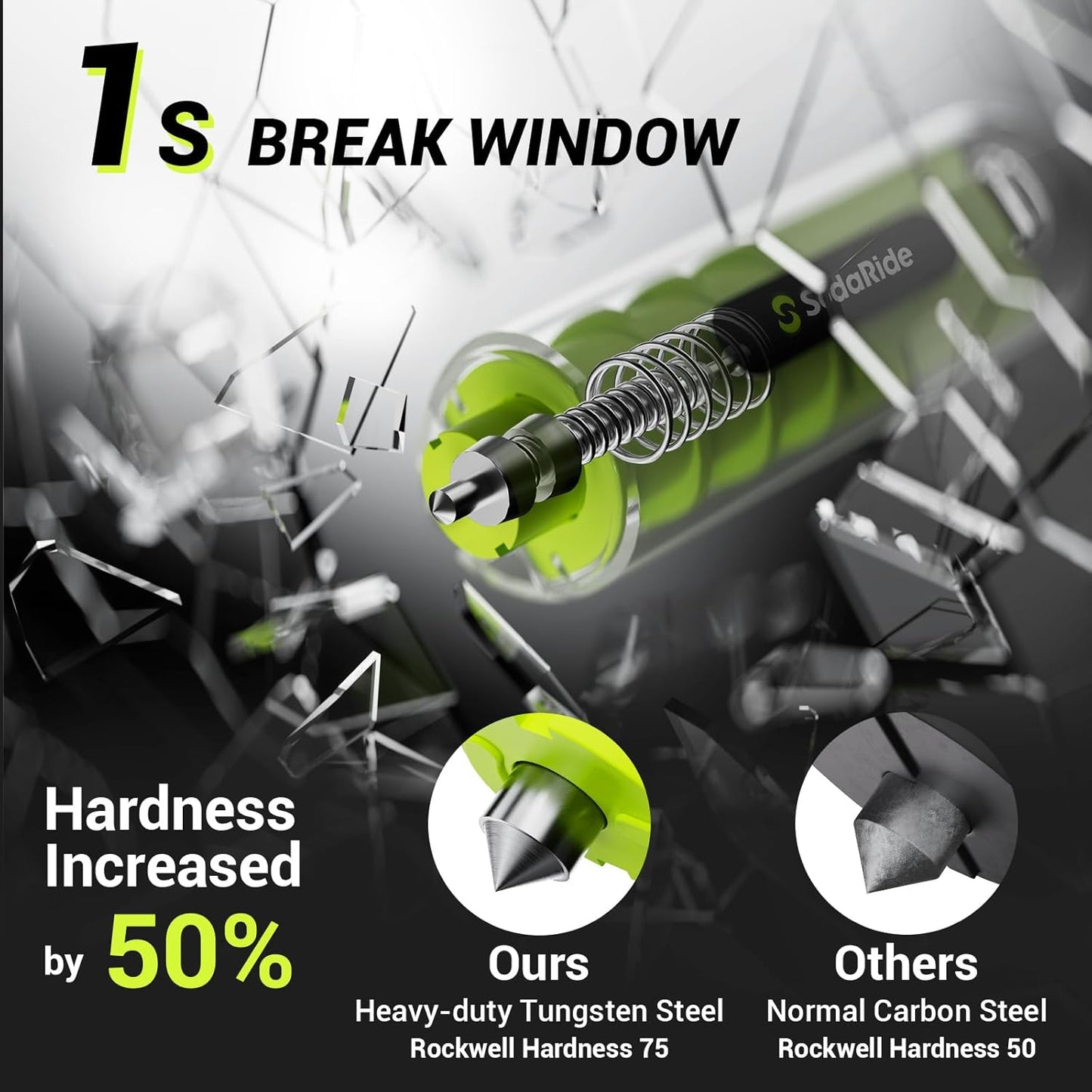 Window Breaker Seatbelt Cutter with Flashlight,2 in 1 Car Escape Tool Key Chain,Safe Hammer Glass Breaker Under Water,2 Pack Green