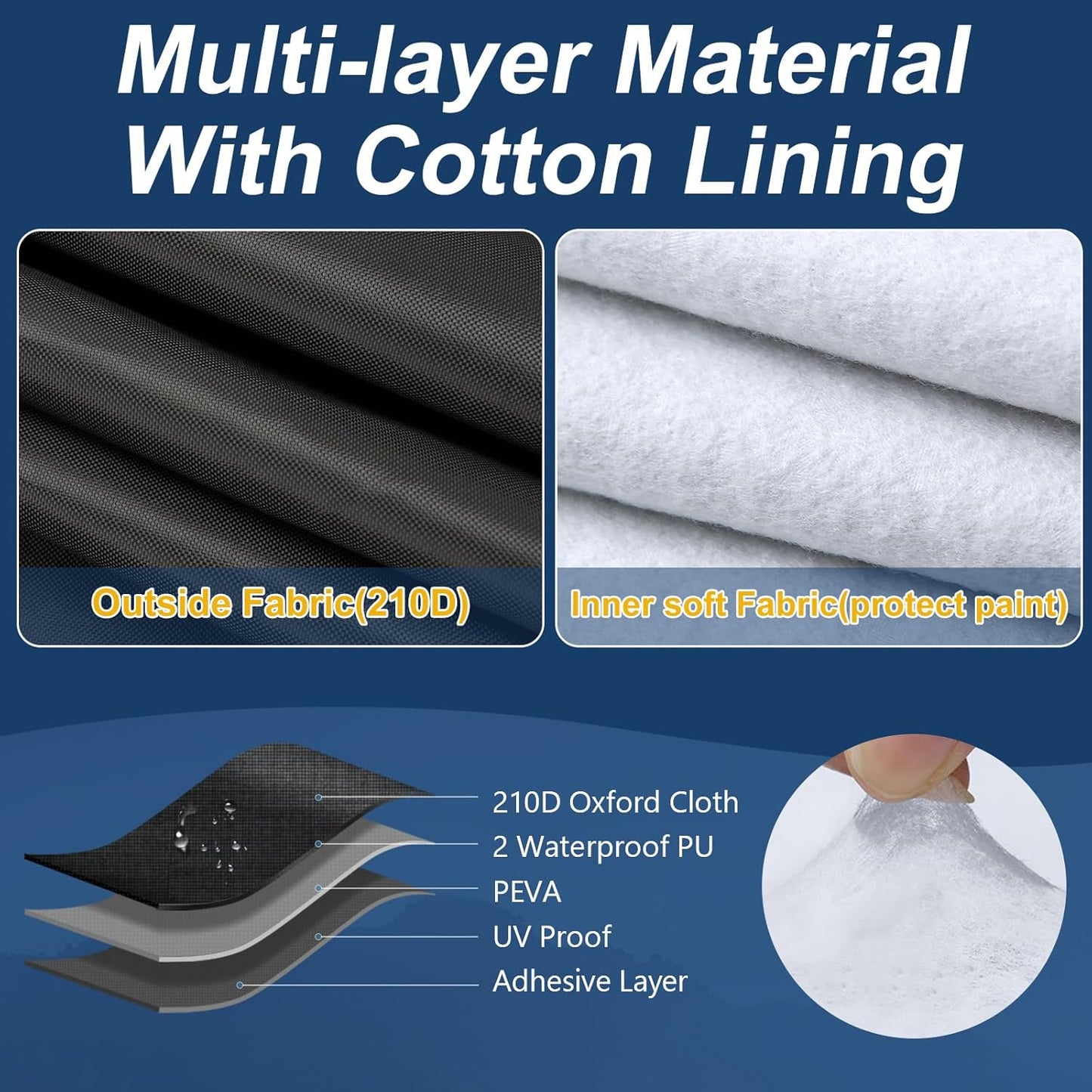 QUNSUNUS Waterproof Car Cover for C4 Corvette 1984-1996, Outdoor Car Covers with Zipper, All Weather Cover with Straps and Elastic Edges for Wind, Sun, UV and Dust Protection