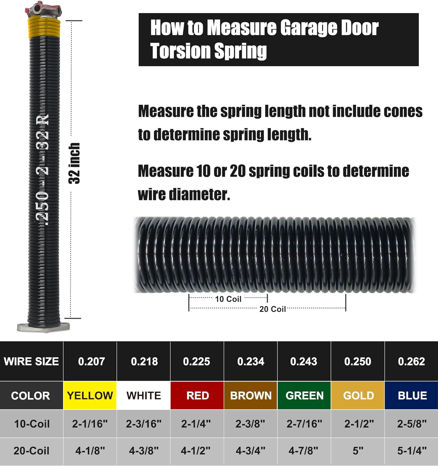 Garage Door Torsion Spring Set, Pair of 2" Electrophoresis Coated Garage Door Spring Replacement with 2 Non-Slip Winding Bars and Bearing, Minimum 16000 Cycles (.250x2x32)