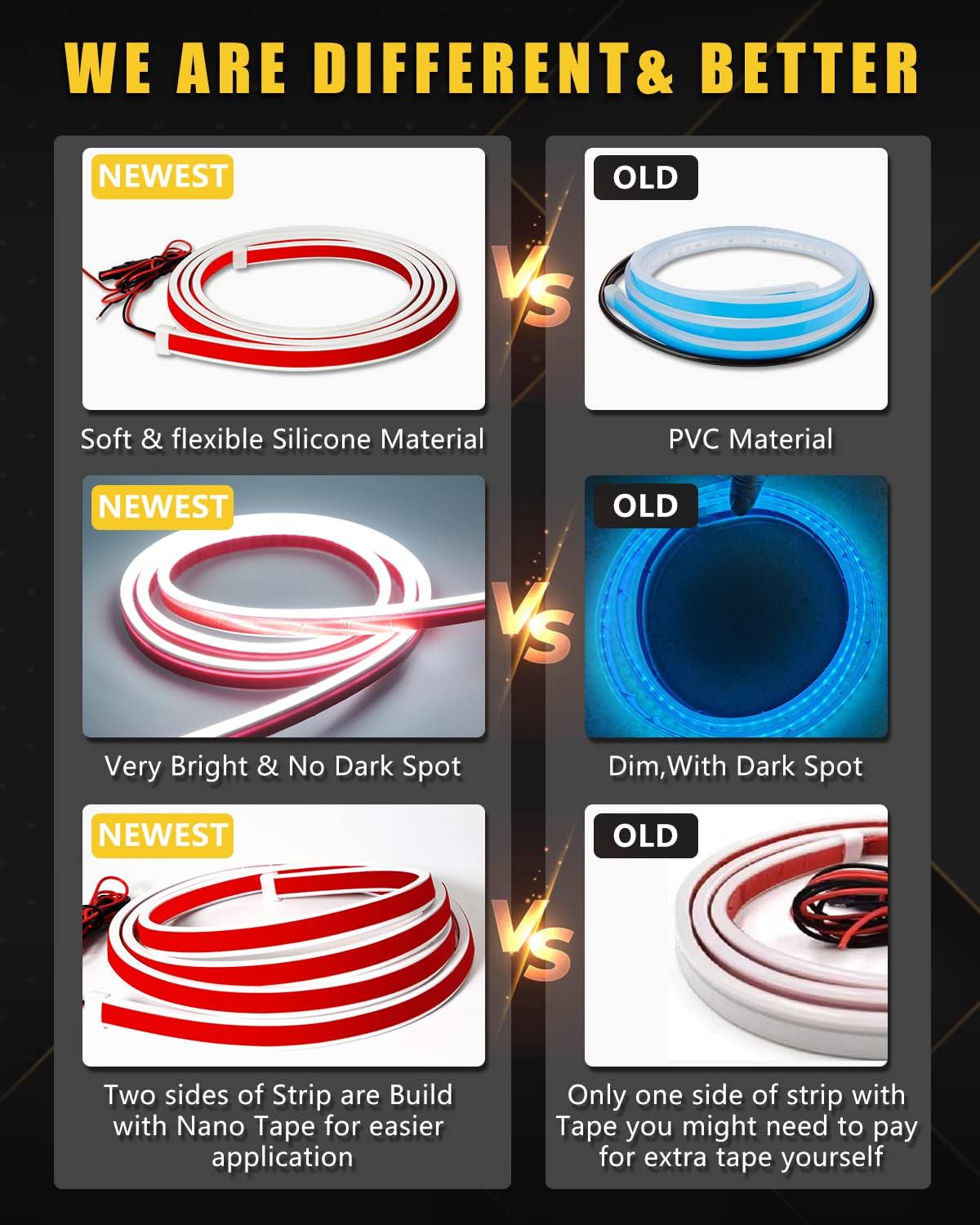 YM E-Bright Exterior Led Lights for Car Hood Light Strip Waterproof Dynamic Scan Start Up Hoodbeam Kit Neon Knight Rider Led Scanner Daytime Running Lights for Cars,Truck,SUV,12V White 79inch,1 Set