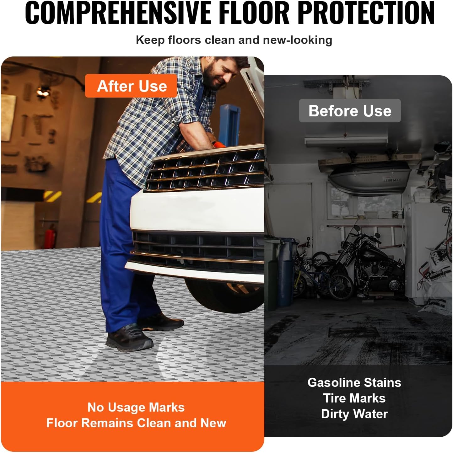 VEVOR Garage Tiles Interlocking, 12 x 12 x 0.53 inch 50 Pack Garage Floor Covering Tiles, Non-Slip Double-Sided Texture Garage Flooring Tiles, for Garages, Basements, Repair Shops, Silver