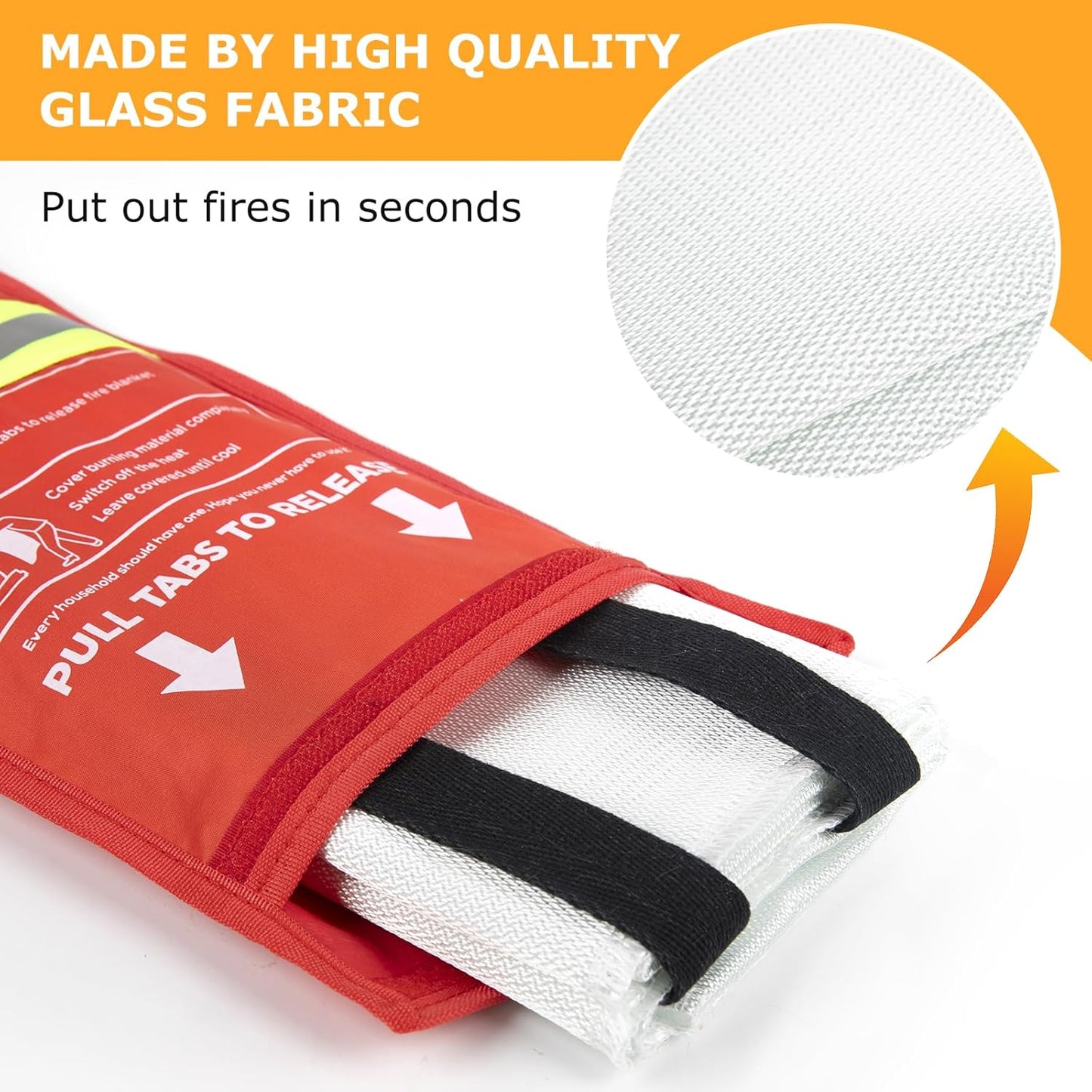 Emergency Fire Blanket, 1 Pack Fiberglass Flame Retardant Fire Blankets Emergency for Home, Kitchen, Car, Office, Grill, 39.4X 39.4inch Fire Extinguisher Blanket