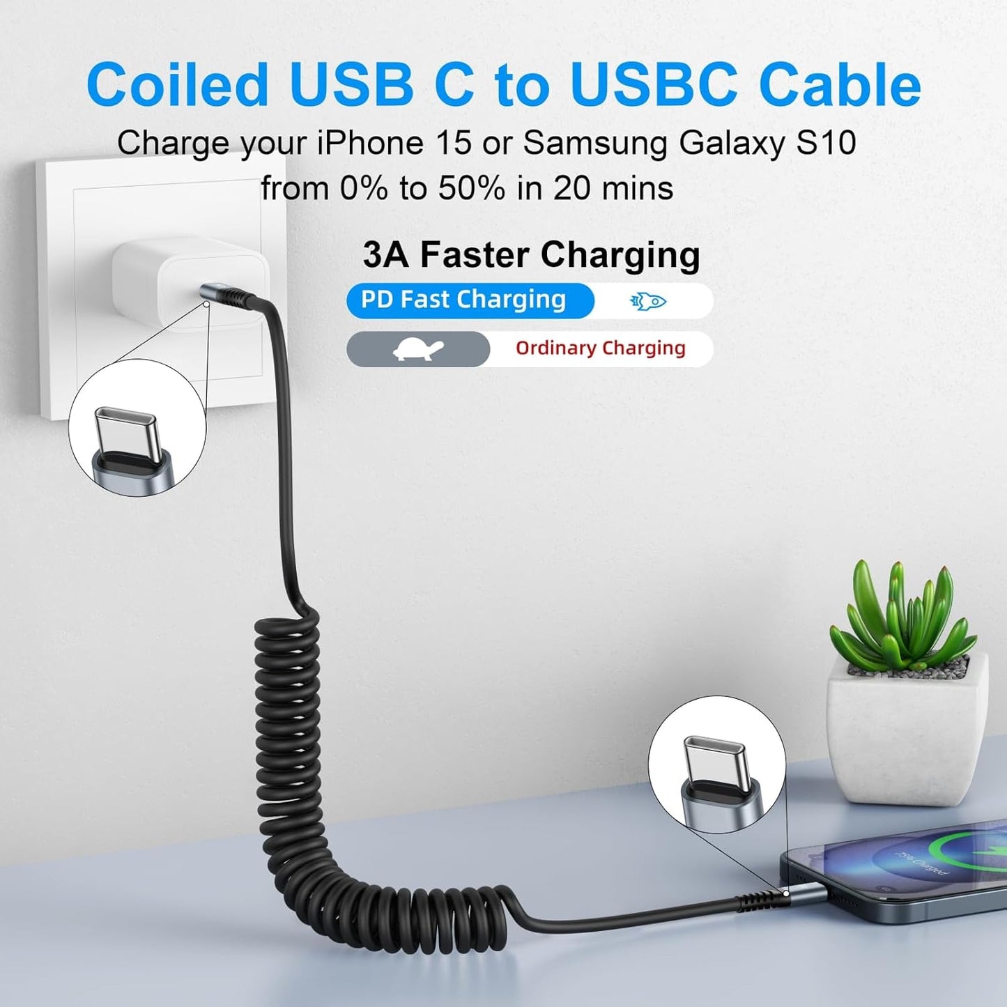 2Pack Coiled USB C to USB C Charger Cable for Car, Type C Fast Charging USBC Charger Cord Compatible with 15/15 Plus/15 Pro/15 Pro Max/Samsung Galaxy S23