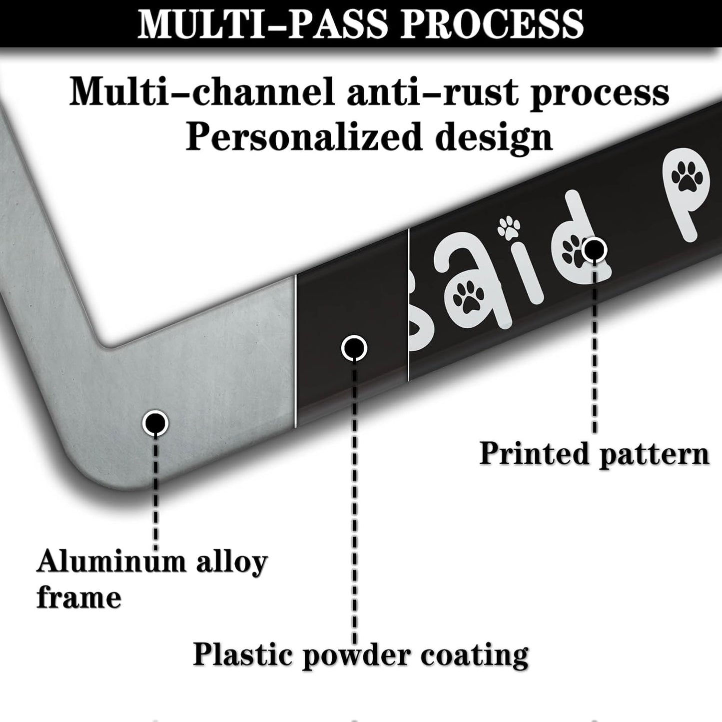 License Plate Frames Black and White License Plate Cover Tell Your Cat I Said Pspspsps Aluminum Metal Car Accessory 2 Pack with Screw Covers Set