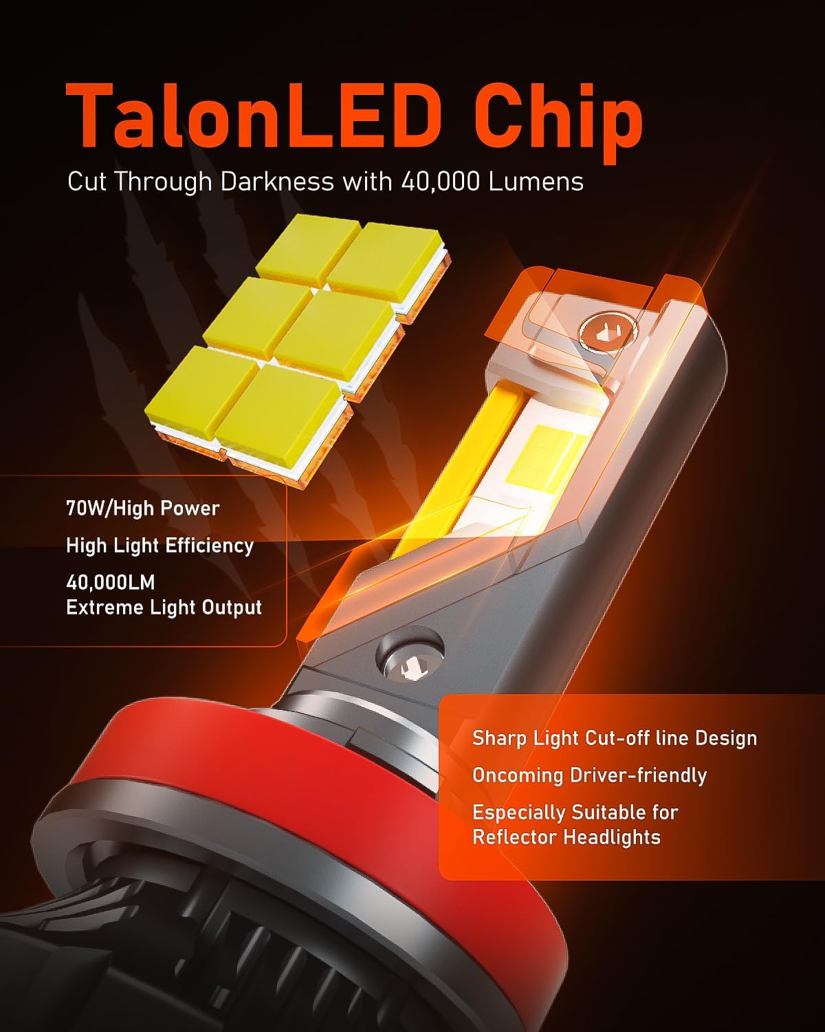 LUXSTER | Punisher 9006 HB4 LED Bulbs, 40000LM Ultra Bright, Triple Copper Pipes Cooling Tech(Unique), Plug-N-Play Installation, Foglight Bulbs, 6000K Pure White, IP68 Waterproof, Pack of 2