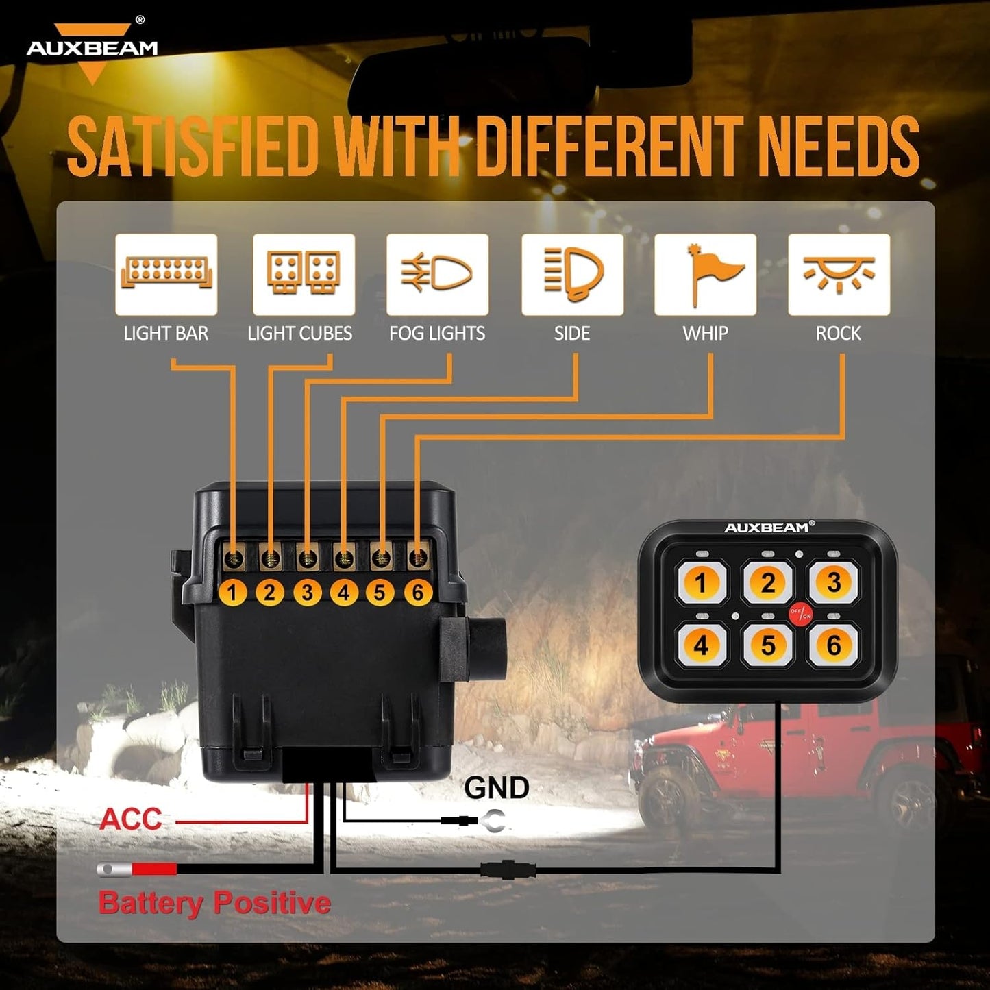 Auxbeam 6 Gang Switch Panel BC60 Universal Circuit Control Relay System Automatic Dimmable LED Switch Pod Touch Control Panel Switch Box for Car Truck Pickup Boat UTV SUV - Blue, 2 Years Warranty