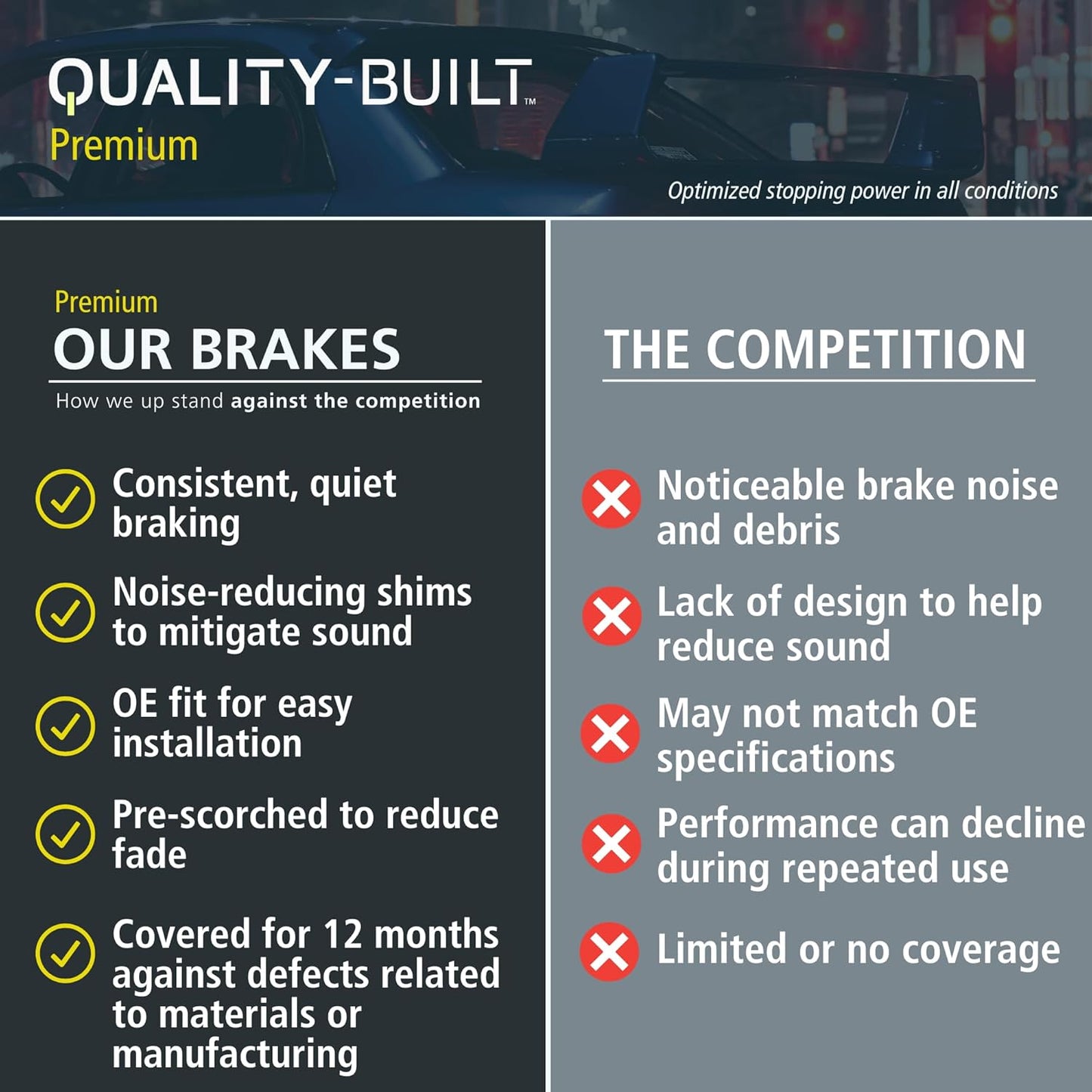 Premium Semi-Metallic Rear Brake Pads (1001-1681M) Compatible with 2013-2021 Mercedes-Benz (AMG GT 63/AMG GT 63 S/AMG GT S/E63 AMG S/Maybach S600/S63 AMG/S65 AMG/SL63 AMG/SL65 AMG)
