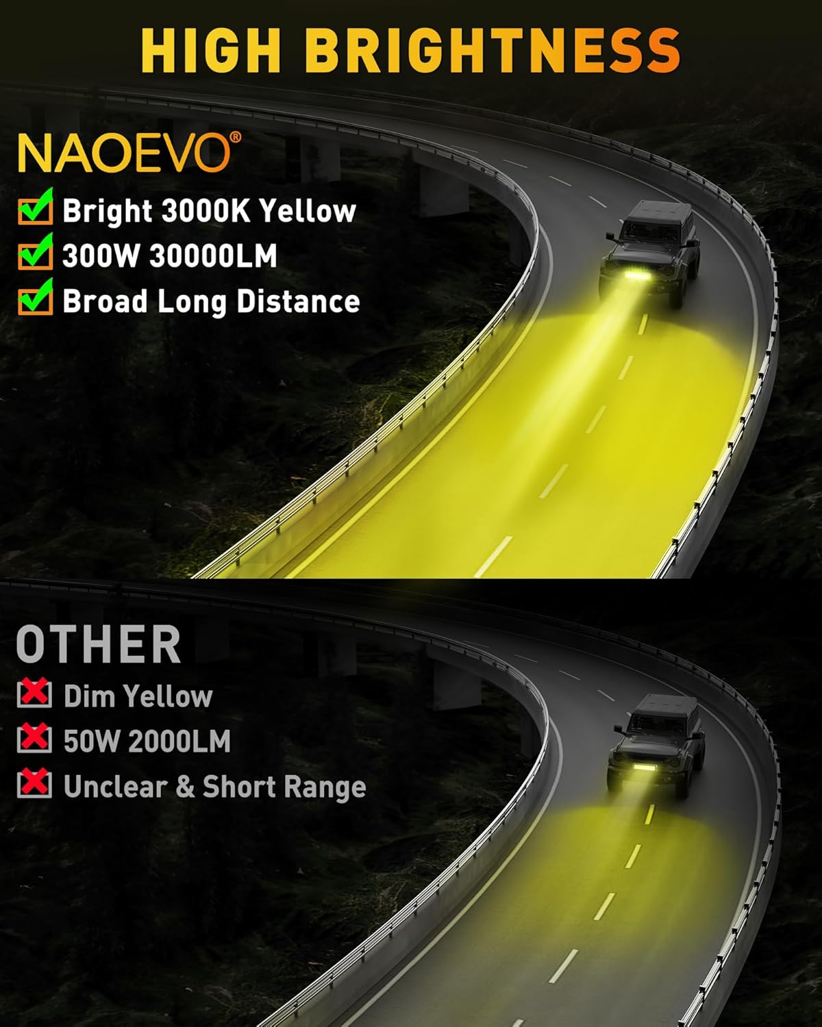 NAOEVO 12 Inch LED Light Bar, 300W 30000LM LED Offroad/Driving/Fog Lights with Wiring Harness Kit, Spot Flood Work Lights for Truck UTV ATV Golf Cart Boat, 1 Pc (Yellow)