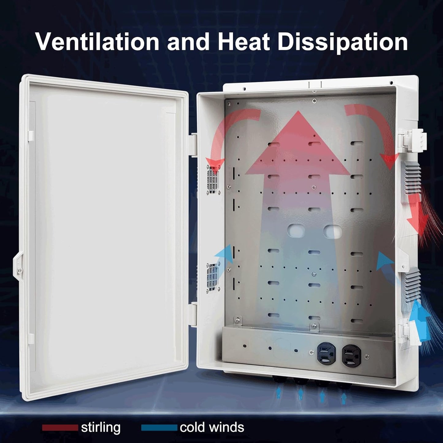 Outdoor Electrical Junction Box with High Power Outlet, ABS Water Resistant Enclosure with Internal Mounting Panel & Hinged Cover. (18.1" H* 12.6" L* 4.3" W & Outlet)