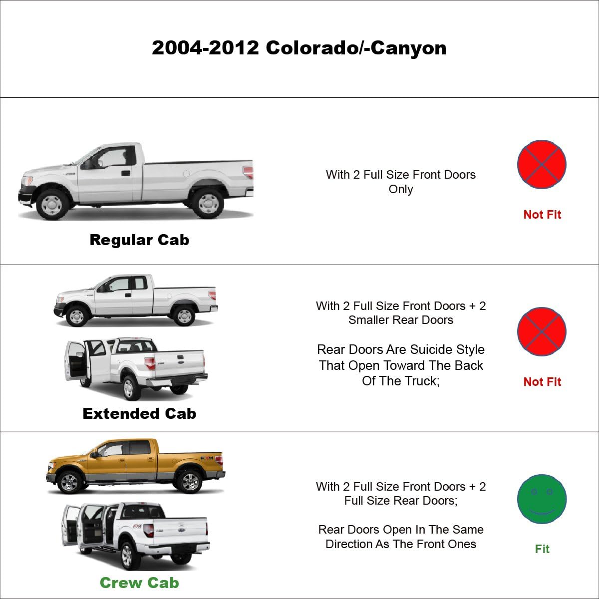 Side Window Shade Vent Deflector,4pcs Dark Smoke Nice Wind Visors fit for 2004-2012 Chevy Colorado/GMC Canyon Crew Cab,Outside Mount Tape-On Shade Sun Rain Guards Set 94133