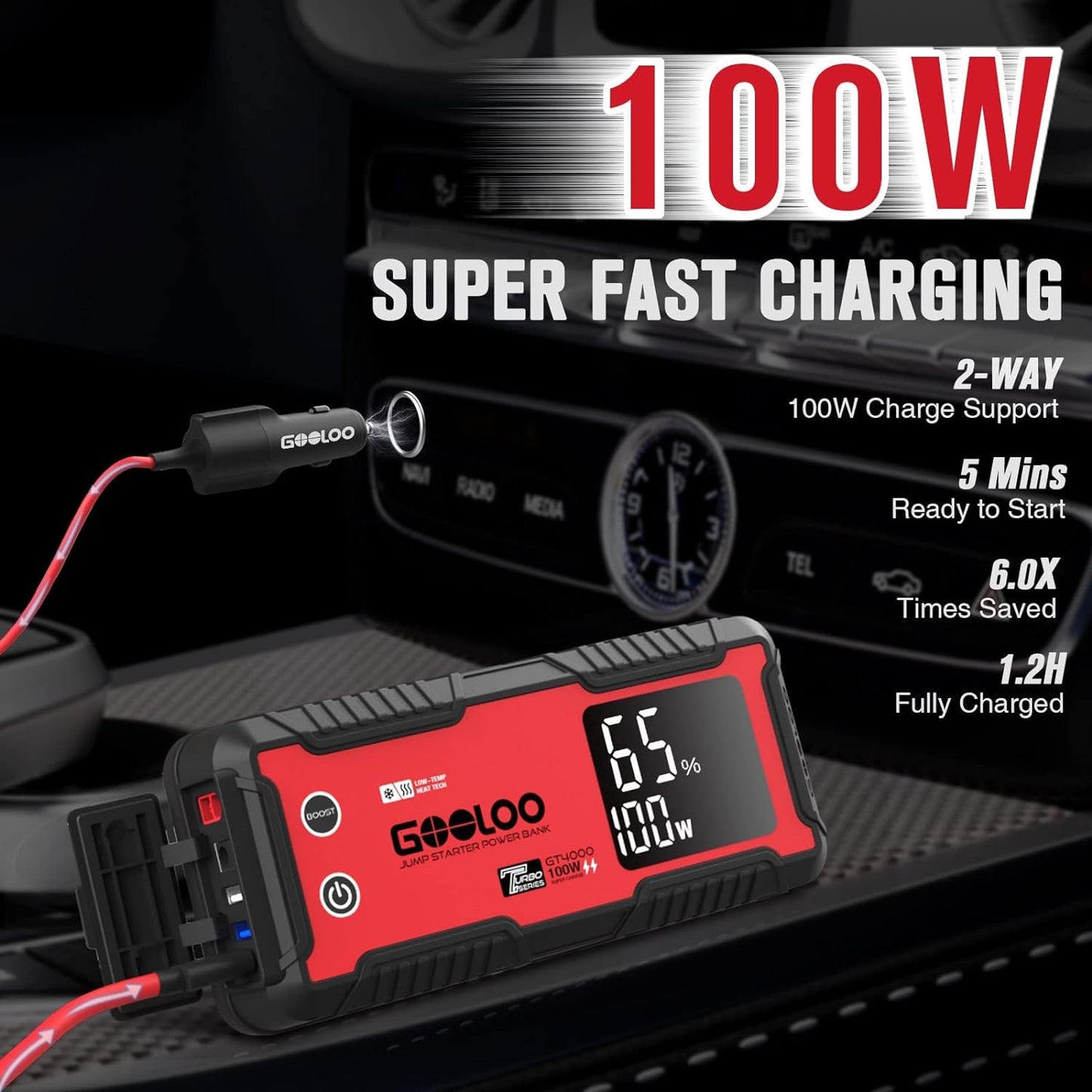GOOLOO GT4000 Car Jump Starter 4000A 100W Fast-Charging 12V SuperSafe Portable Battery Booster Pack with -40℉ Pre-Heating Tech, Auto Jump Box Jumper Cables for 10L Diesel and 12L Gas Engine