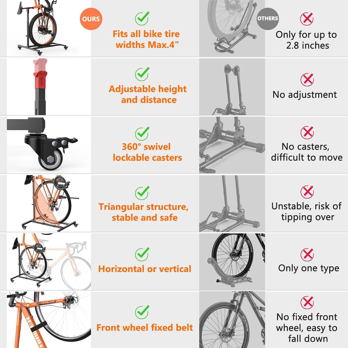 Vertical Bike Stand,Freestanding Space-Saving Bike Rack with Adjustable Height for Wheels Sizes up to 29”,Indoor Bike Storage Rack for Garage & Apartment, Upright Bicycle Floor Holder for MTB Road