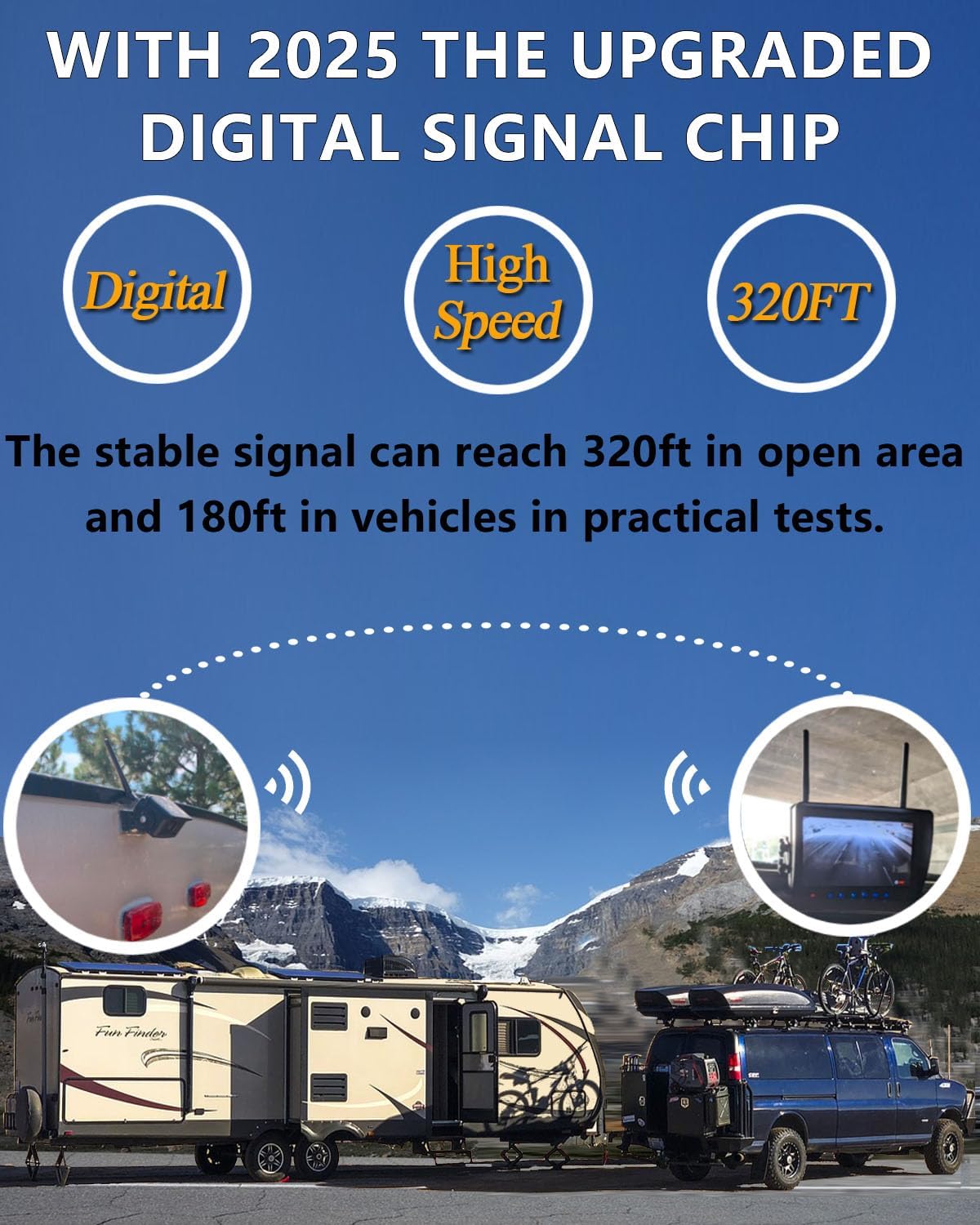 Wireless RV Backup Camera, DOUXURY IP69 Waterproof 170° Wide View Angle HD 1080P Rear View Camera + HD LCD 7" Monitor, Digital Wireless Camera System for RV Truck 5th Wheel Trailer Pickup Camper Bus