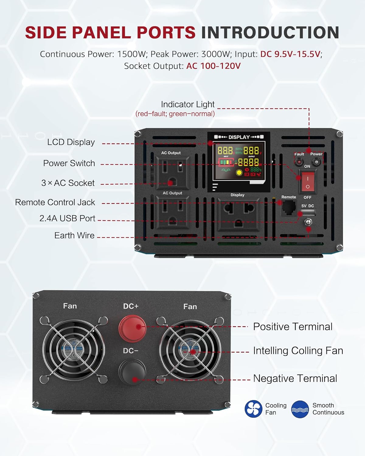 1500 Watt Inverter Pure Sine Wave DC 12V to 110V AC Power Inverters with 2 AC Charger Outlets, Car Inverter Solar Power Inverters for Vehicles Home with LCD Display and 2.4A USB Charging Ports