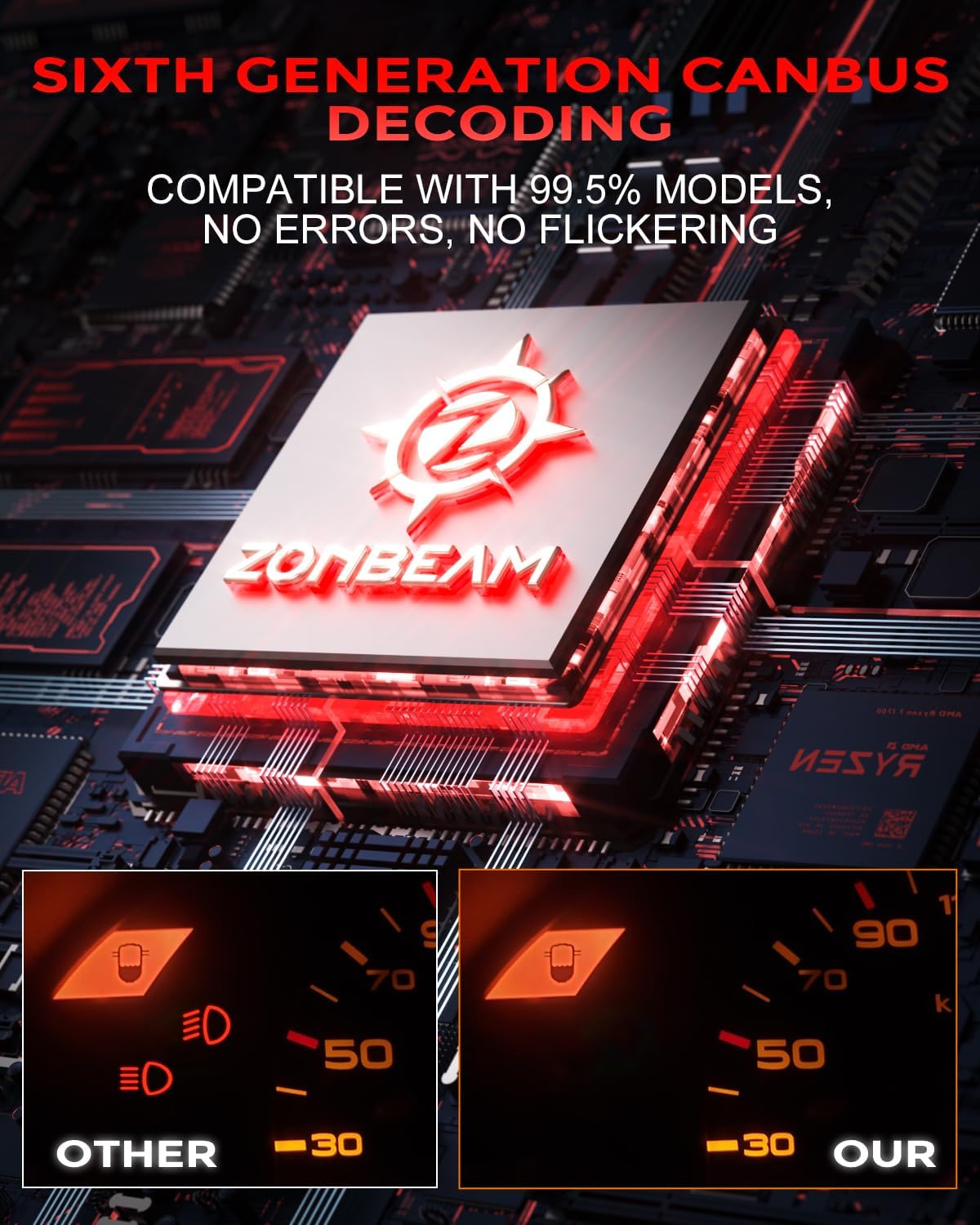 9006 Light Bulbs [Super Bright] 40000lm 800% Brightness Fog Lights Bulbs Real 1:1 Mini Size Design, 6000k Cool White，Pack of 2