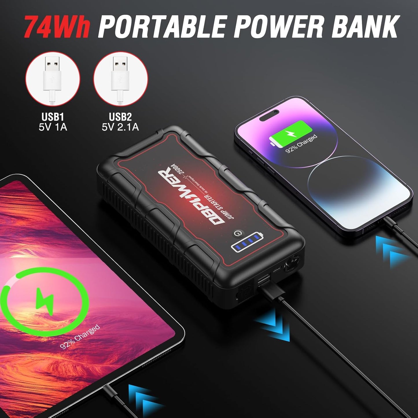 DBPOWER Jump Starter 2500A Peak 74Wh Portable Car Jump Starter (Up to 10L Gas/8L Diesel Engine) 12V Auto Battery Booster Pack with Smart Clamp Cables, Quick Charger, LED Light Jump Box