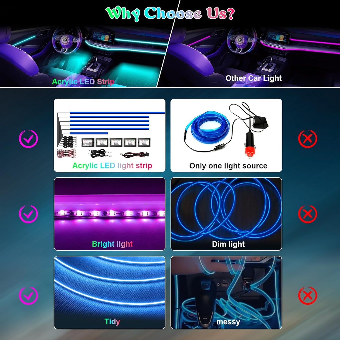 Acrylic Interior Car Lights, AMKI Car LED Strip Light with APP Sub Control, Car Accessories Fiber Optic Car Ambient Lighting Kit with RGB 22 in 1 and 175 inches 593 LEDs 213 DIY and Music Modes DV 12V