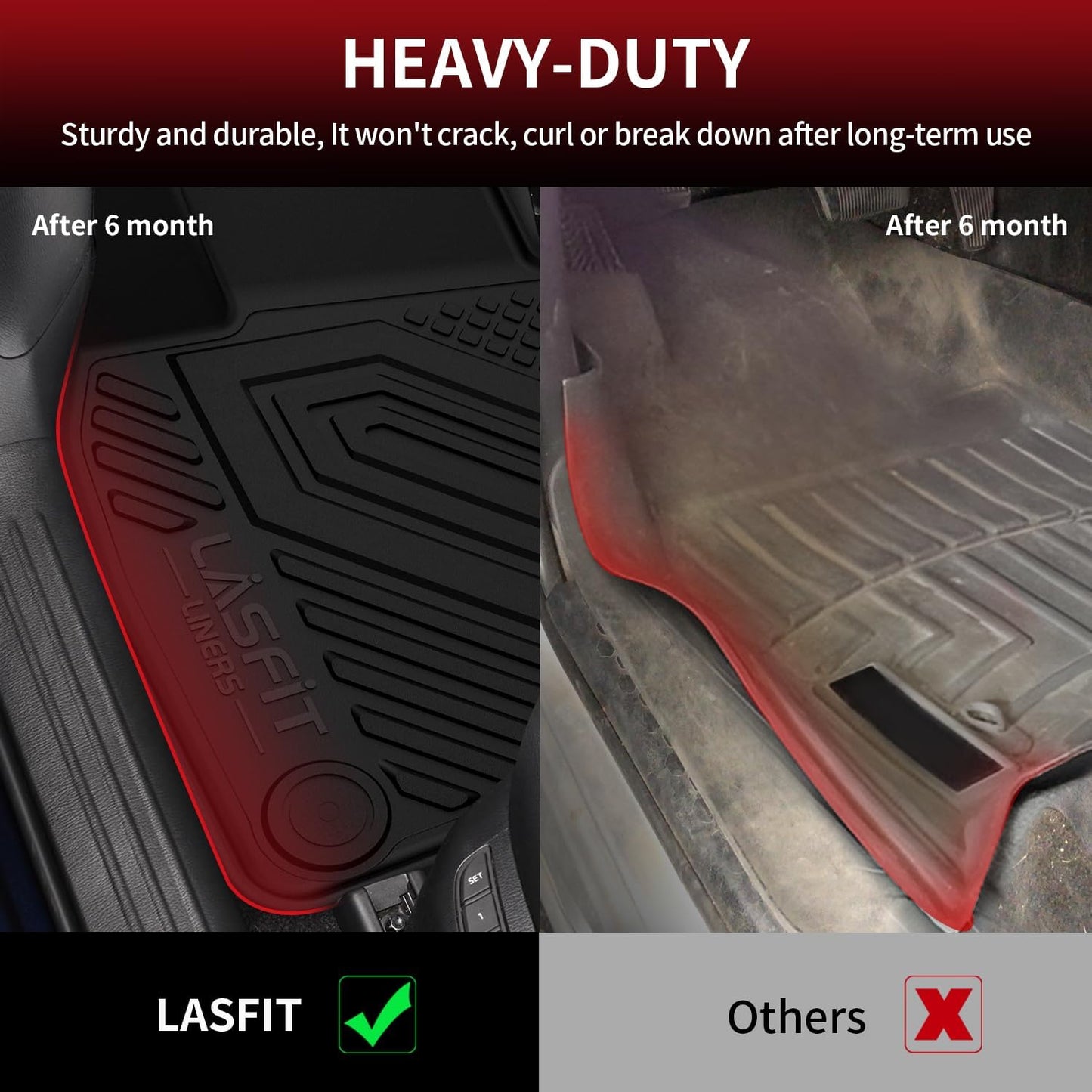 LASFIT Floor Mats & Cargo Mat Fit for Mazda CX5 2025-2017, Custom Fit TPE All Weather 2025 2024 2023 2022 2021 2020 2019 2018 2017 Floor Mats & Trunk Liner Full Set Car Mats for Mazda CX-5, Black