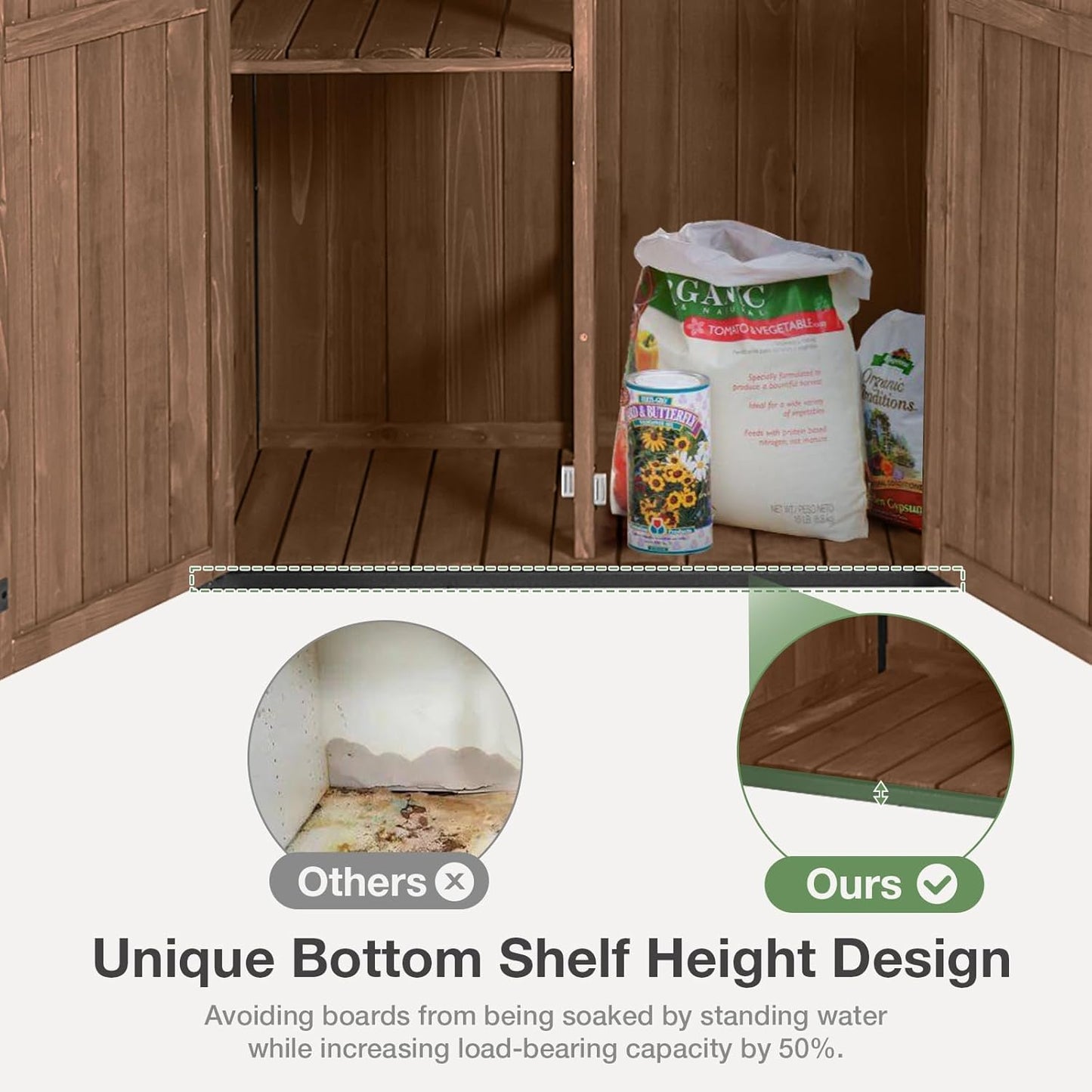 Outdoor Storage Shed with Floor and Waterproof Roof - Metal Framed Tool Cabinet with Adjustable Shelves - Double Lockable Doors for Backyard, Garden, Patio (Deep Brown)