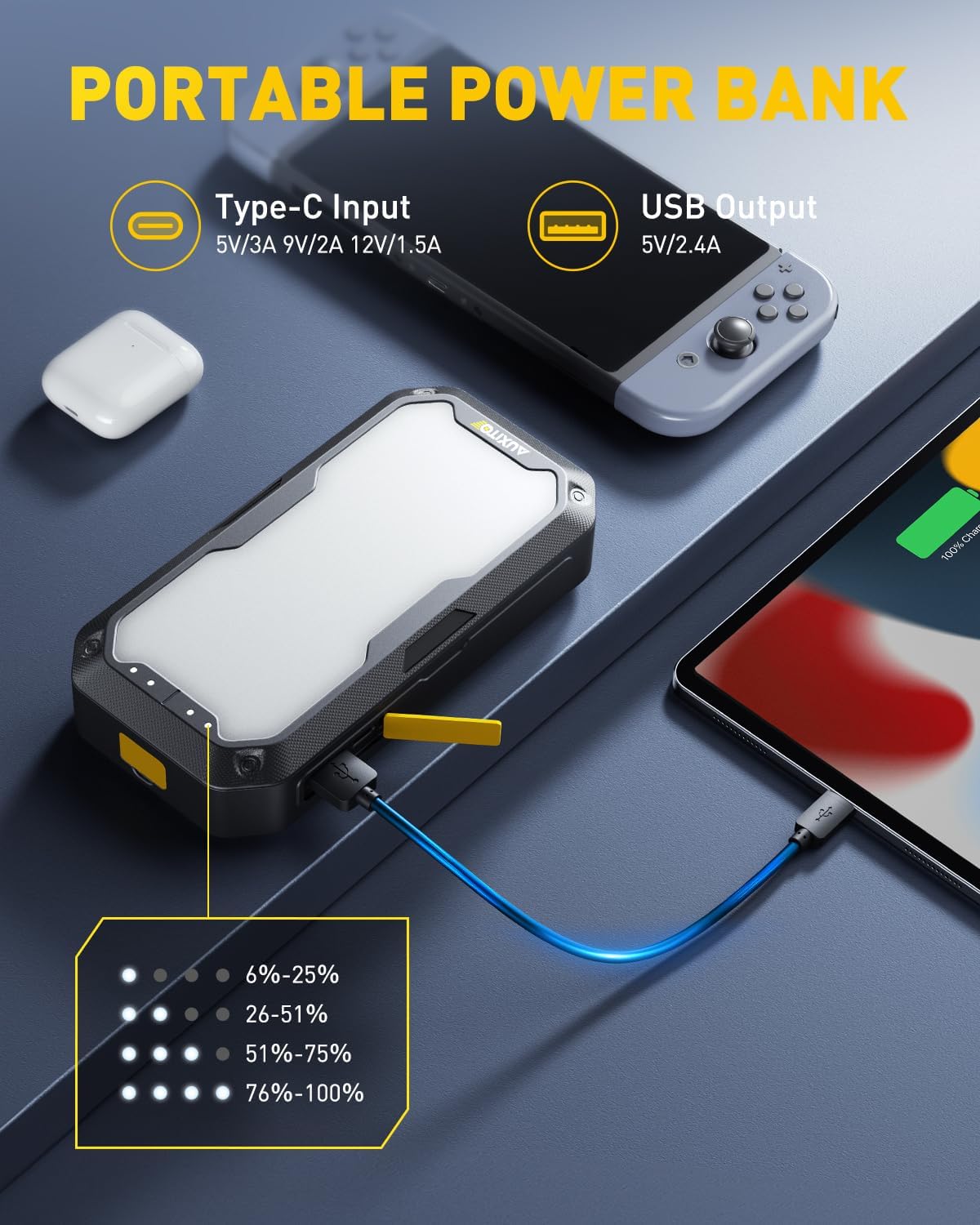 AUXITO Car Battery Jump Starter: 5000A Portable Jump Starter Up to 8.5L Gas and 8.0L Diesel Engines with 2000LM LED Work Panel Light, 12V Safe Jump Box with Camping Light, Power Bank and Jumper